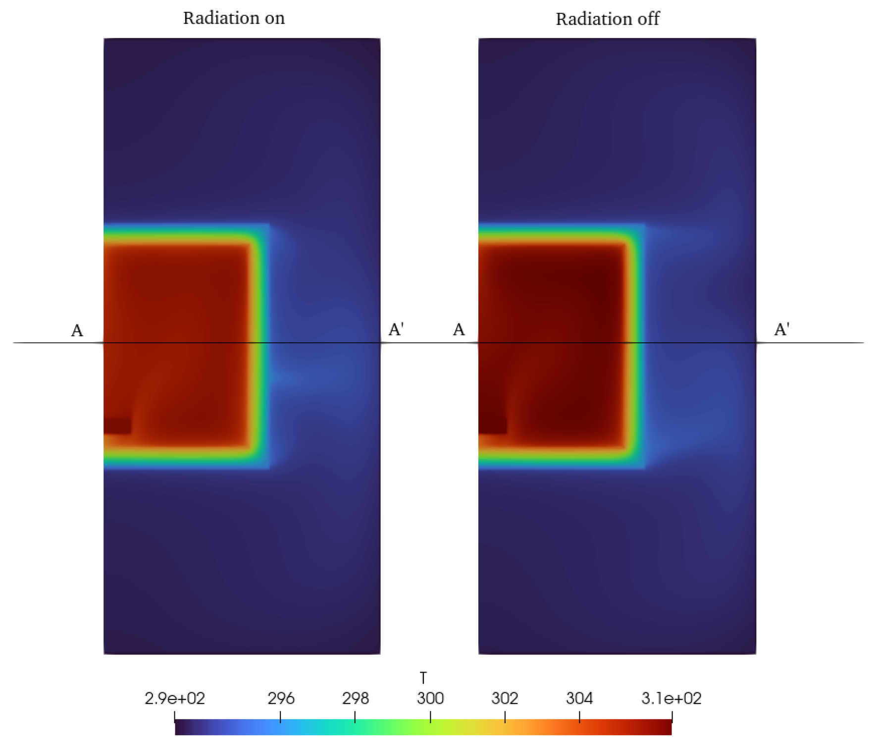 Preprints 154864 g008