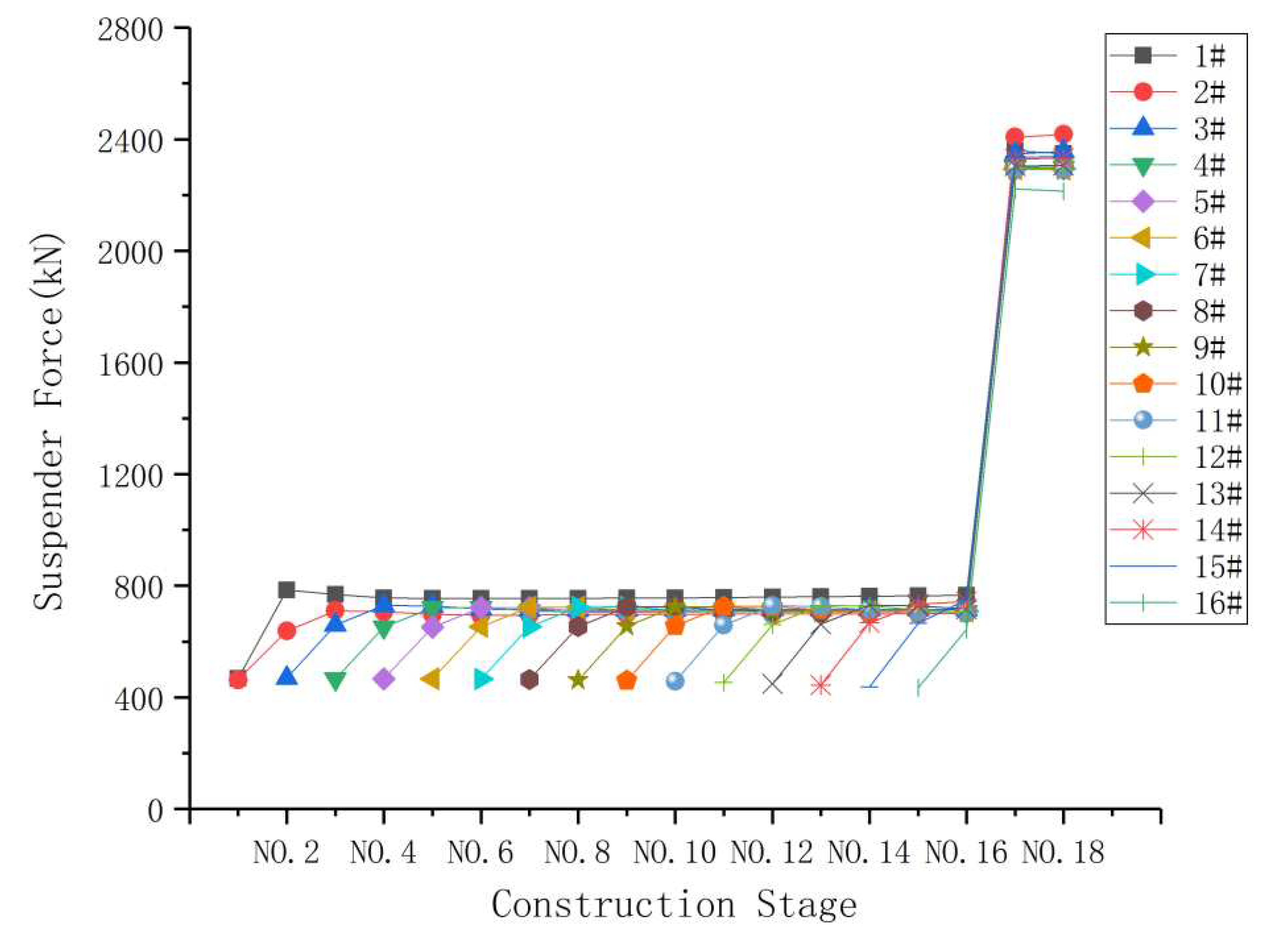 Preprints 80068 g008