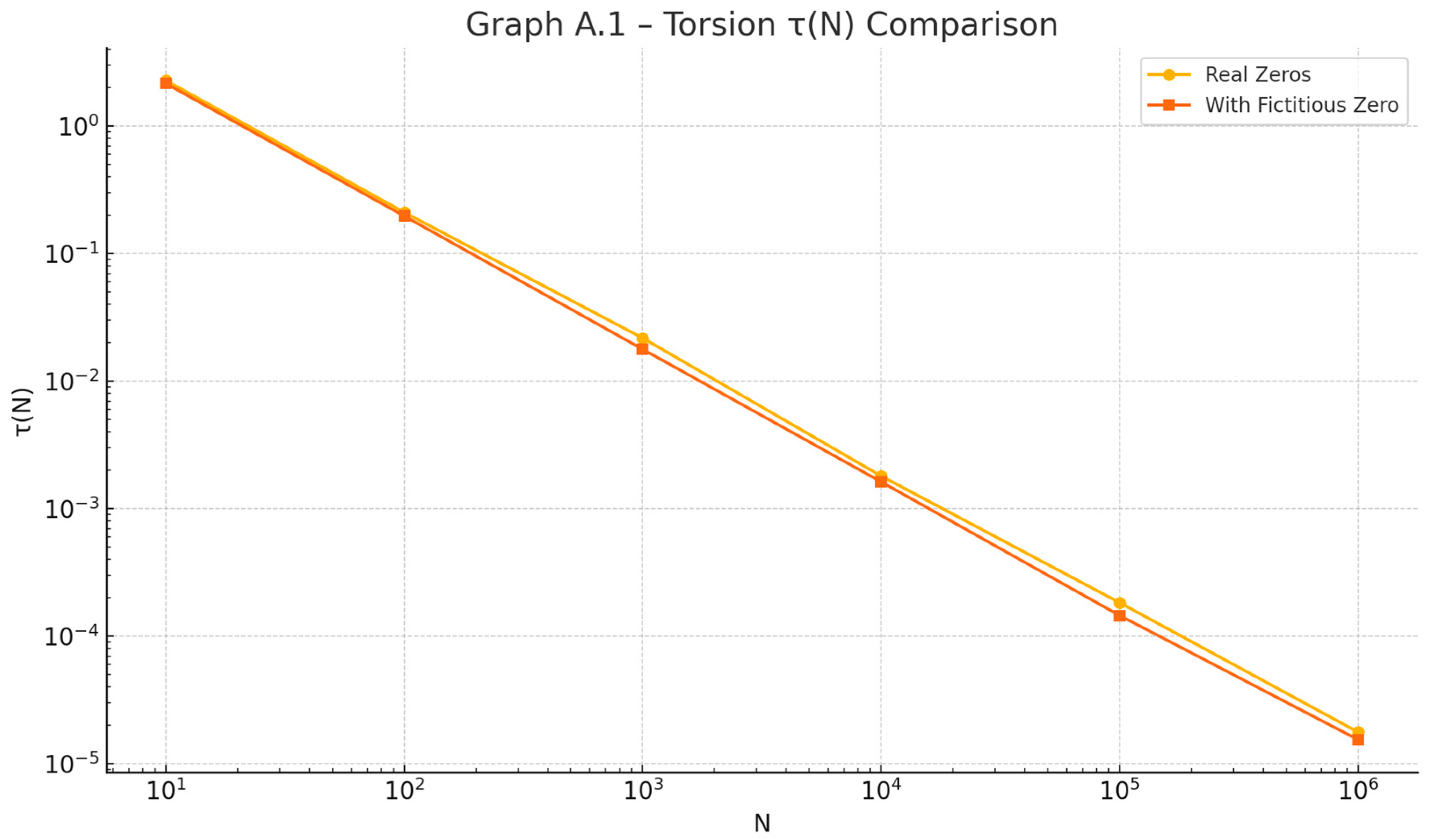 Preprints 156085 g001