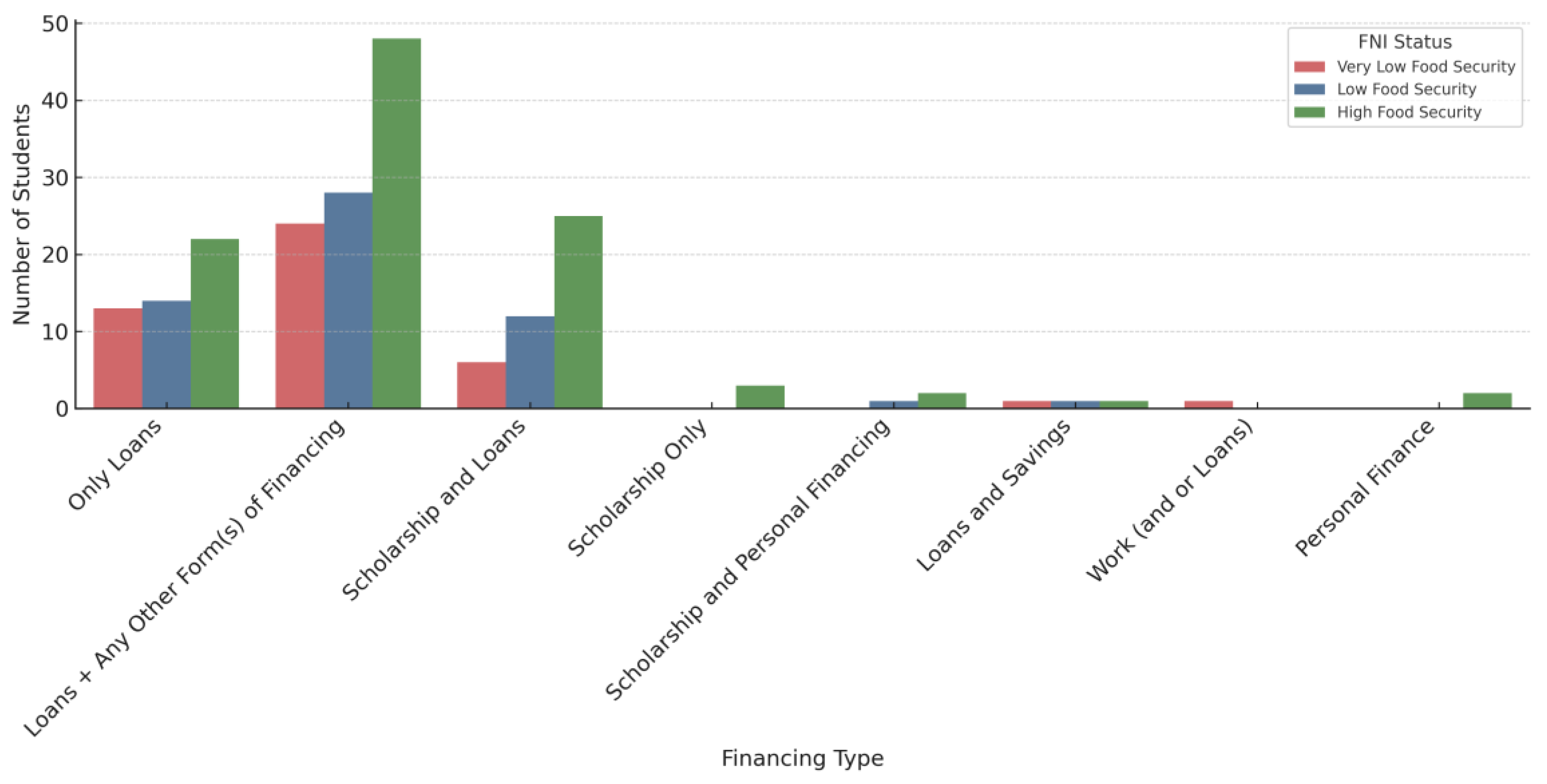 Preprints 177657 g001