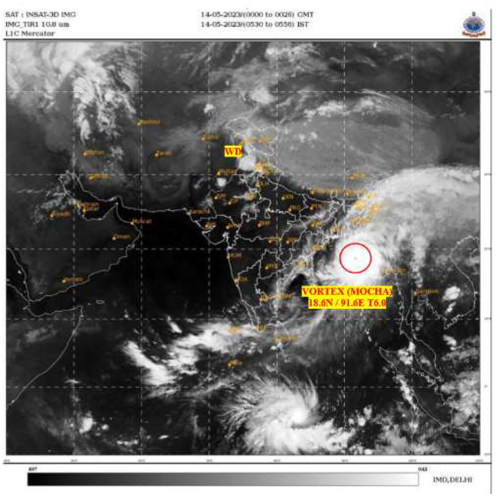 Preprints 142728 g002