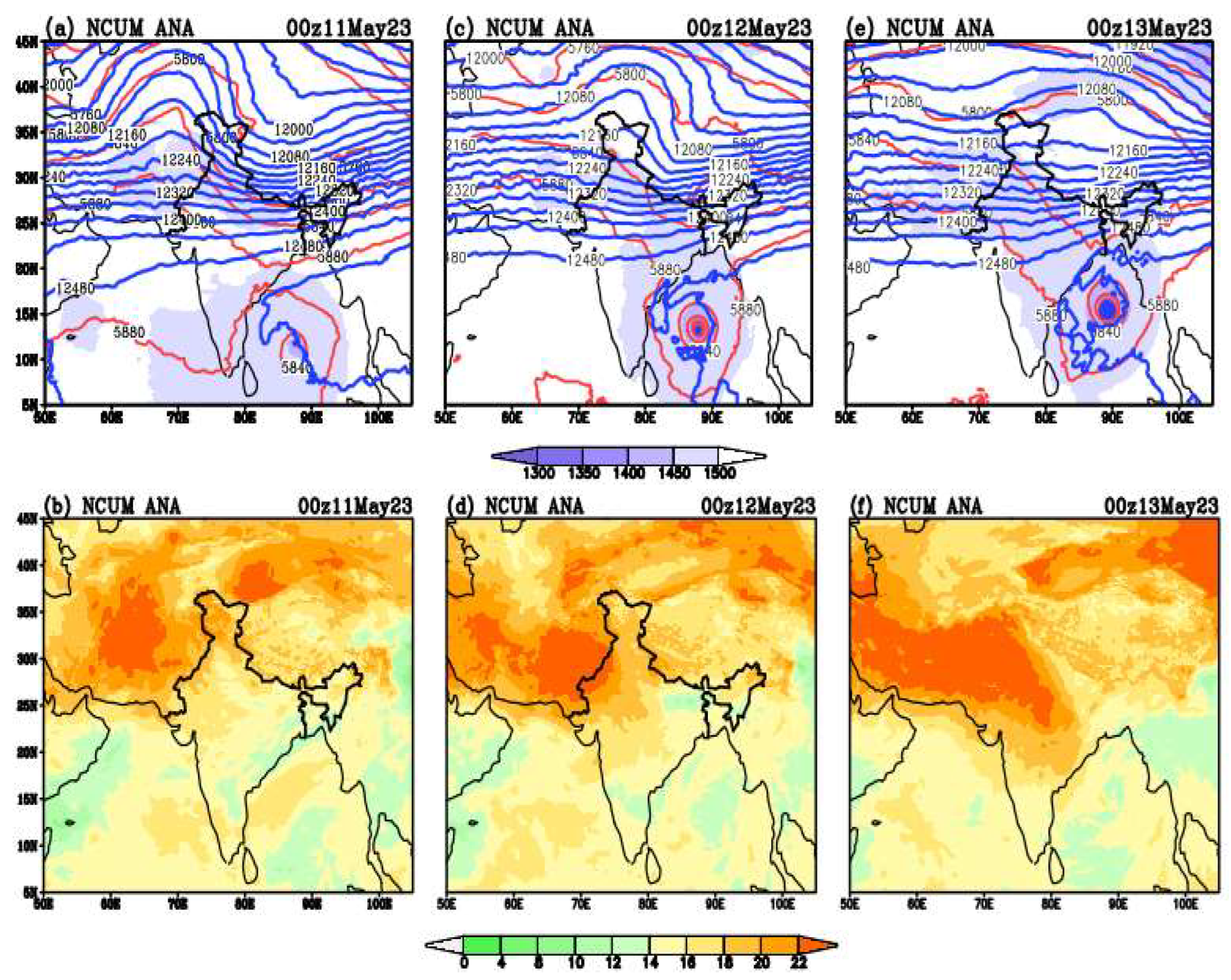 Preprints 142728 g004