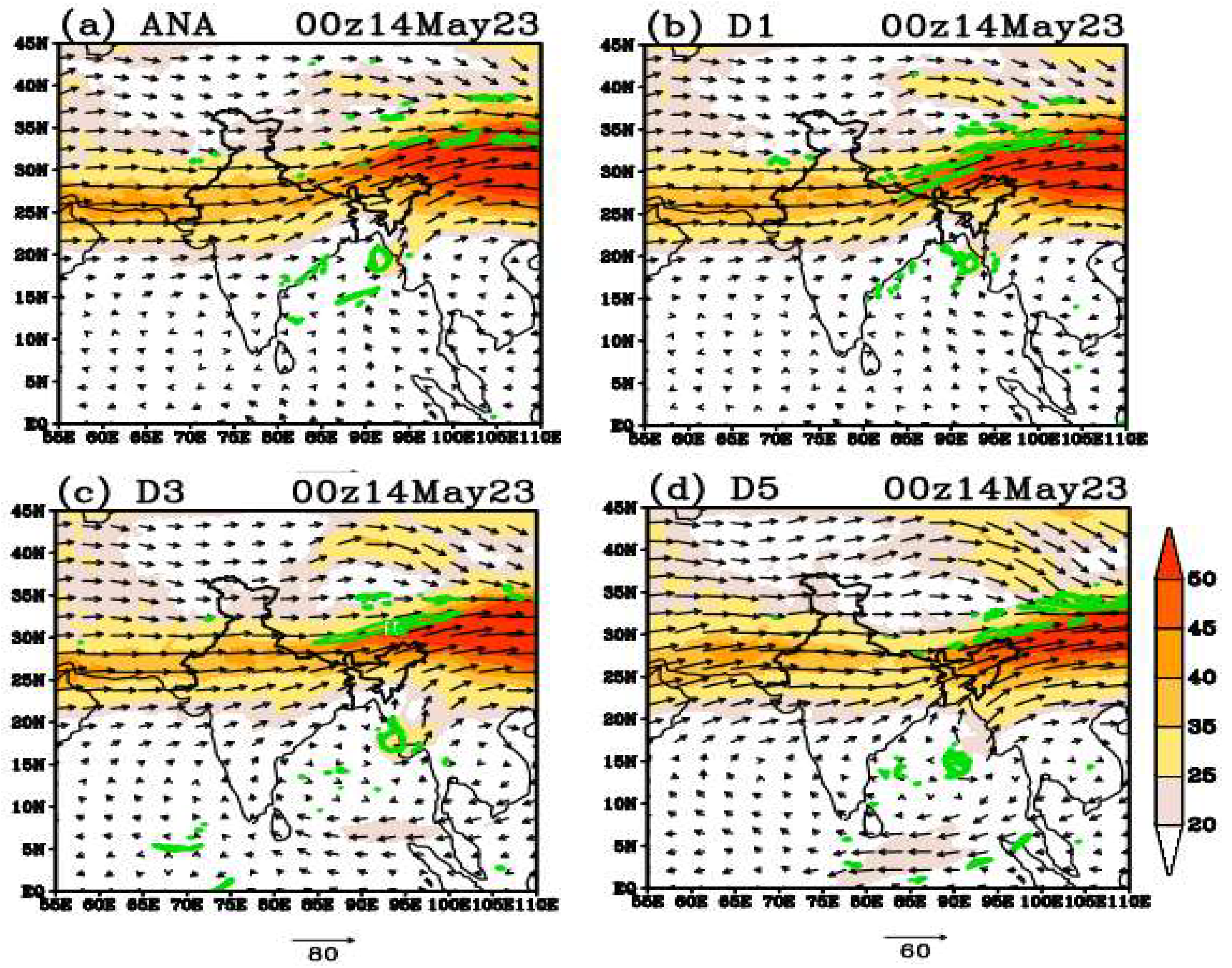 Preprints 142728 g009