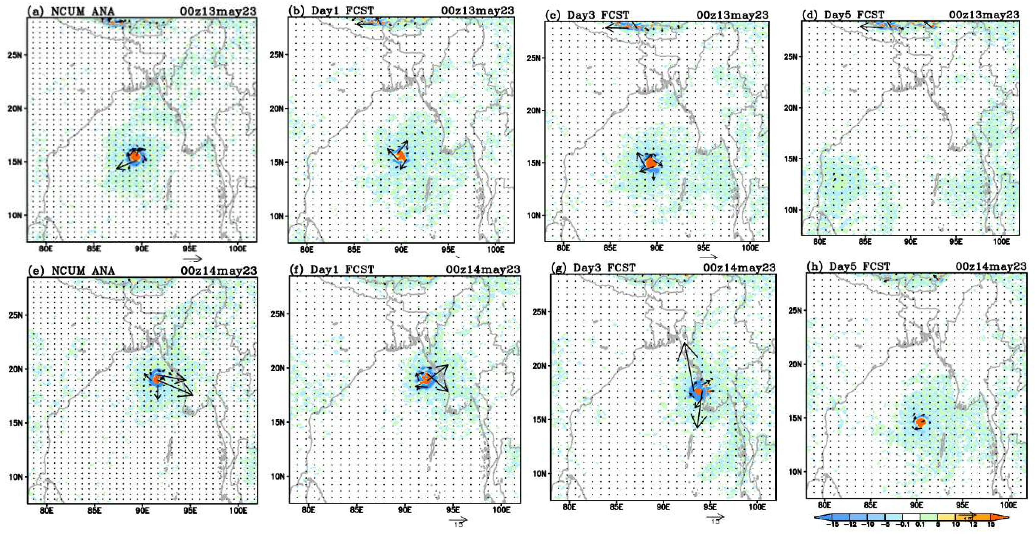 Preprints 142728 g011