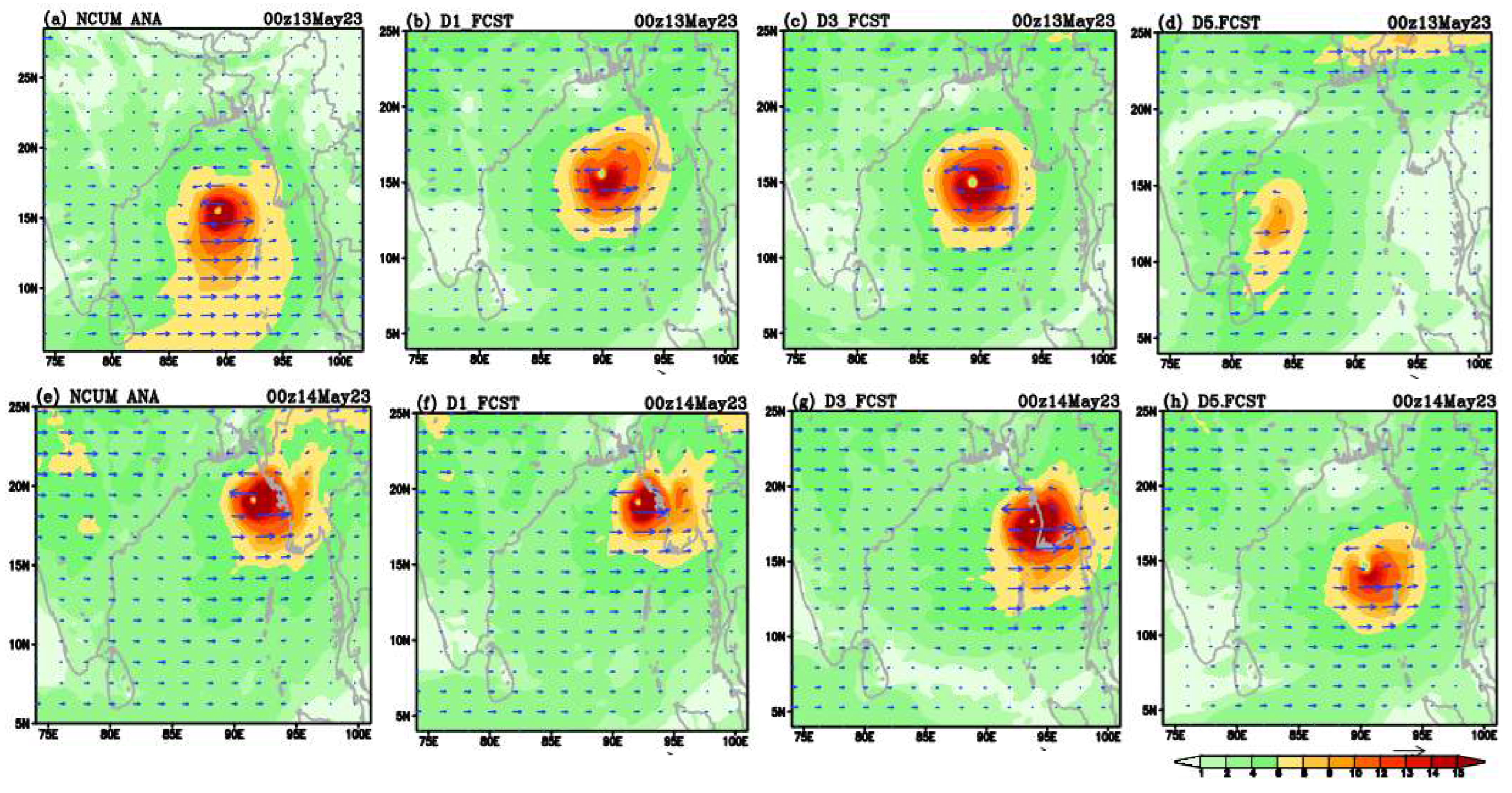 Preprints 142728 g012