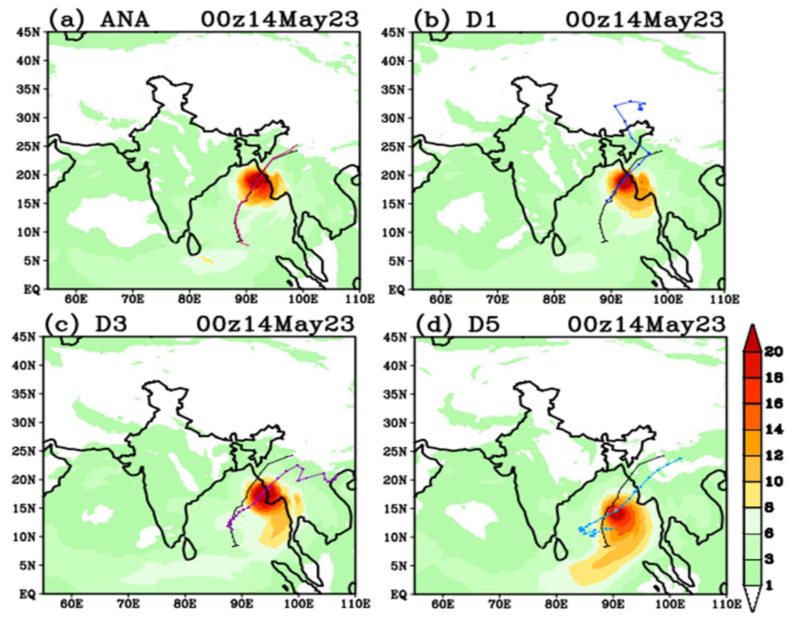 Preprints 142728 g013