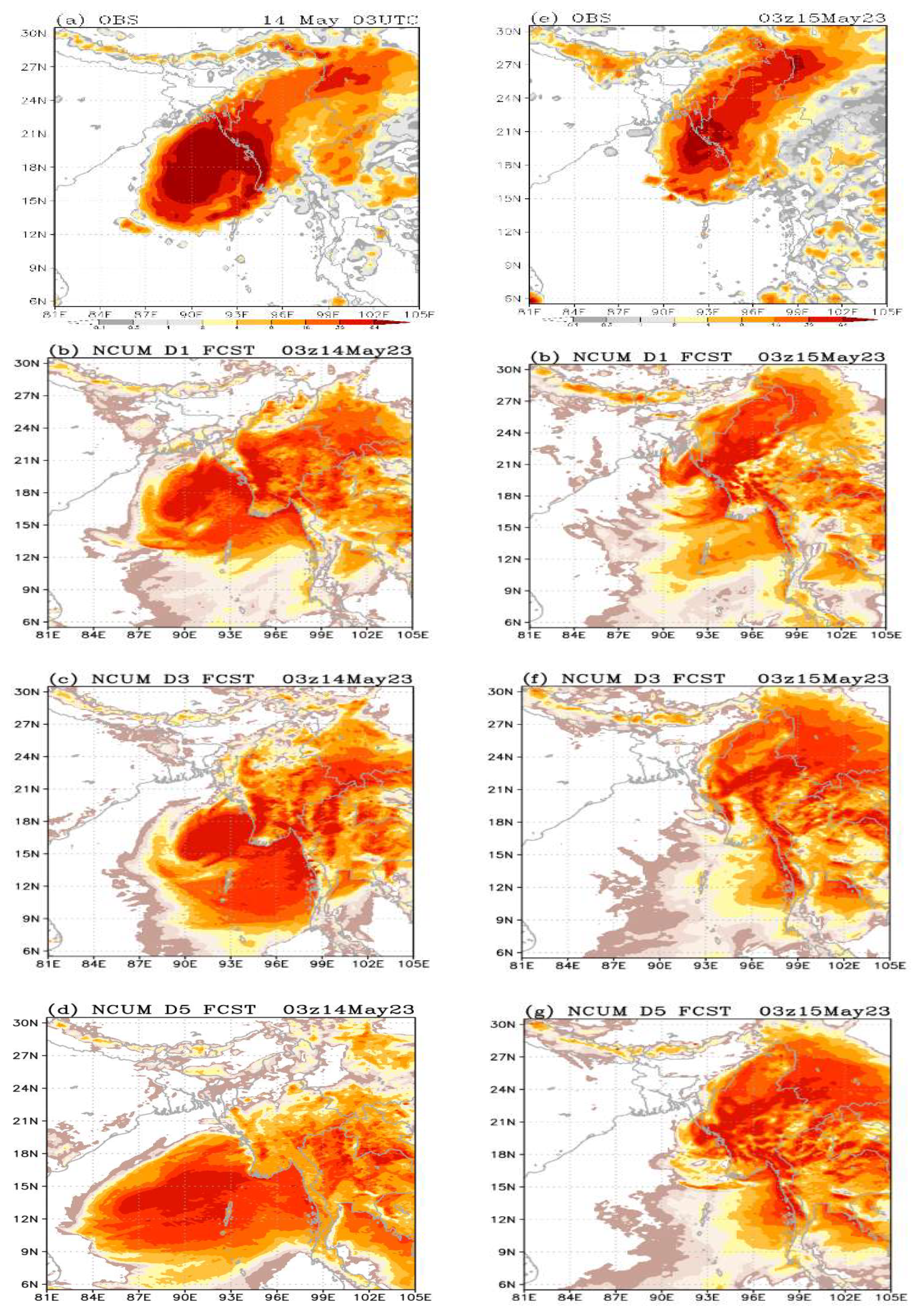 Preprints 142728 g014