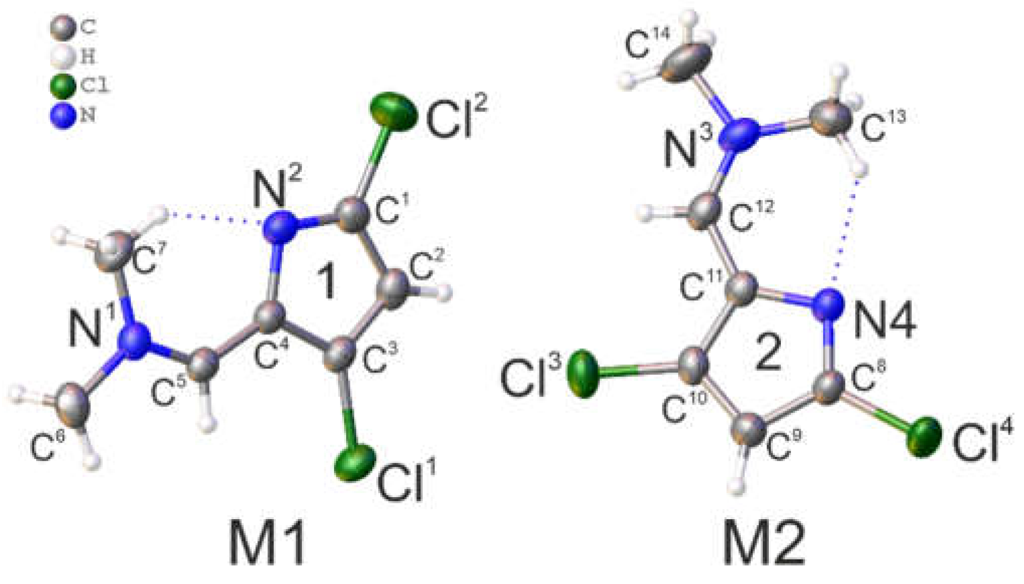 Preprints 144498 g001