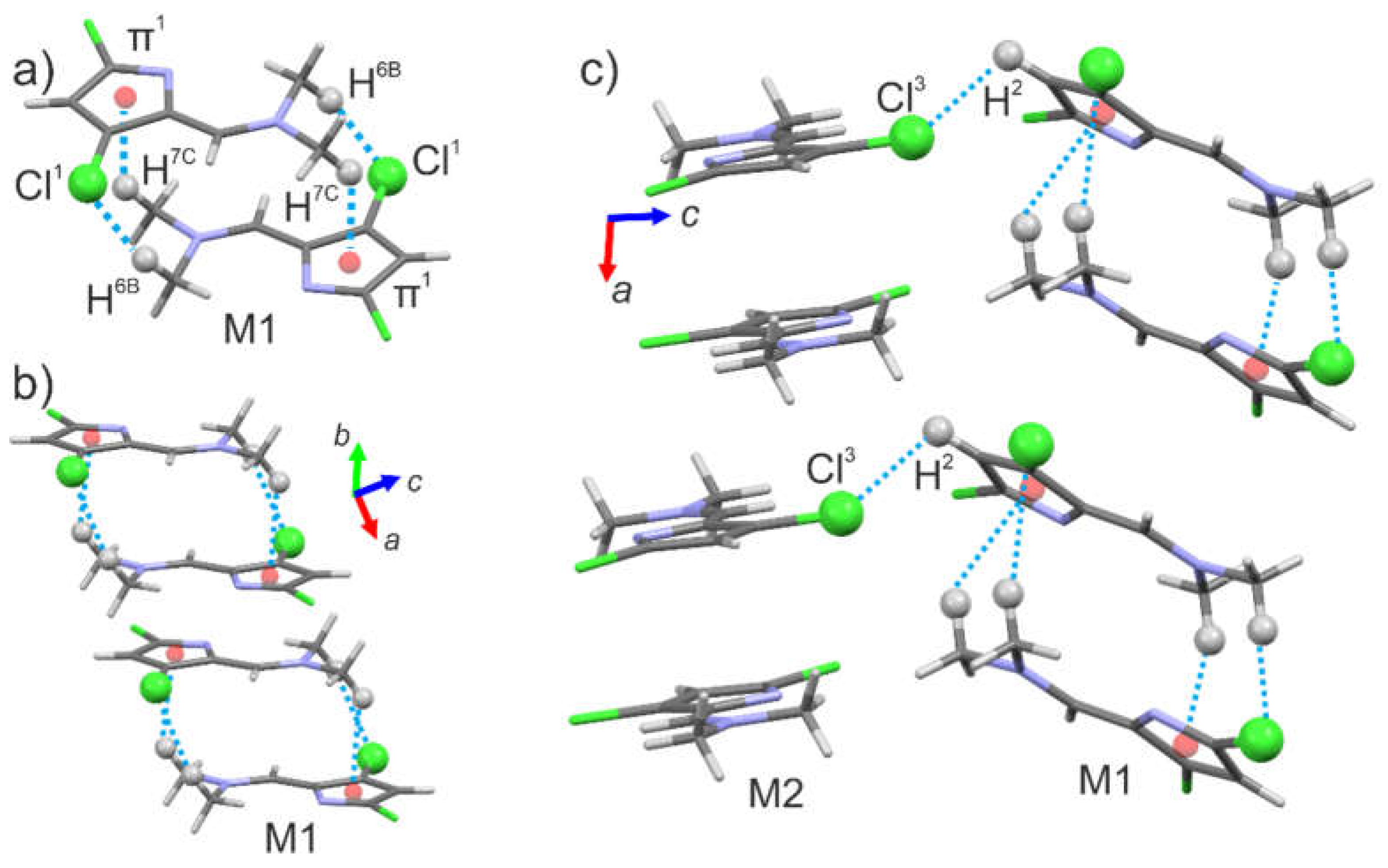 Preprints 144498 g002