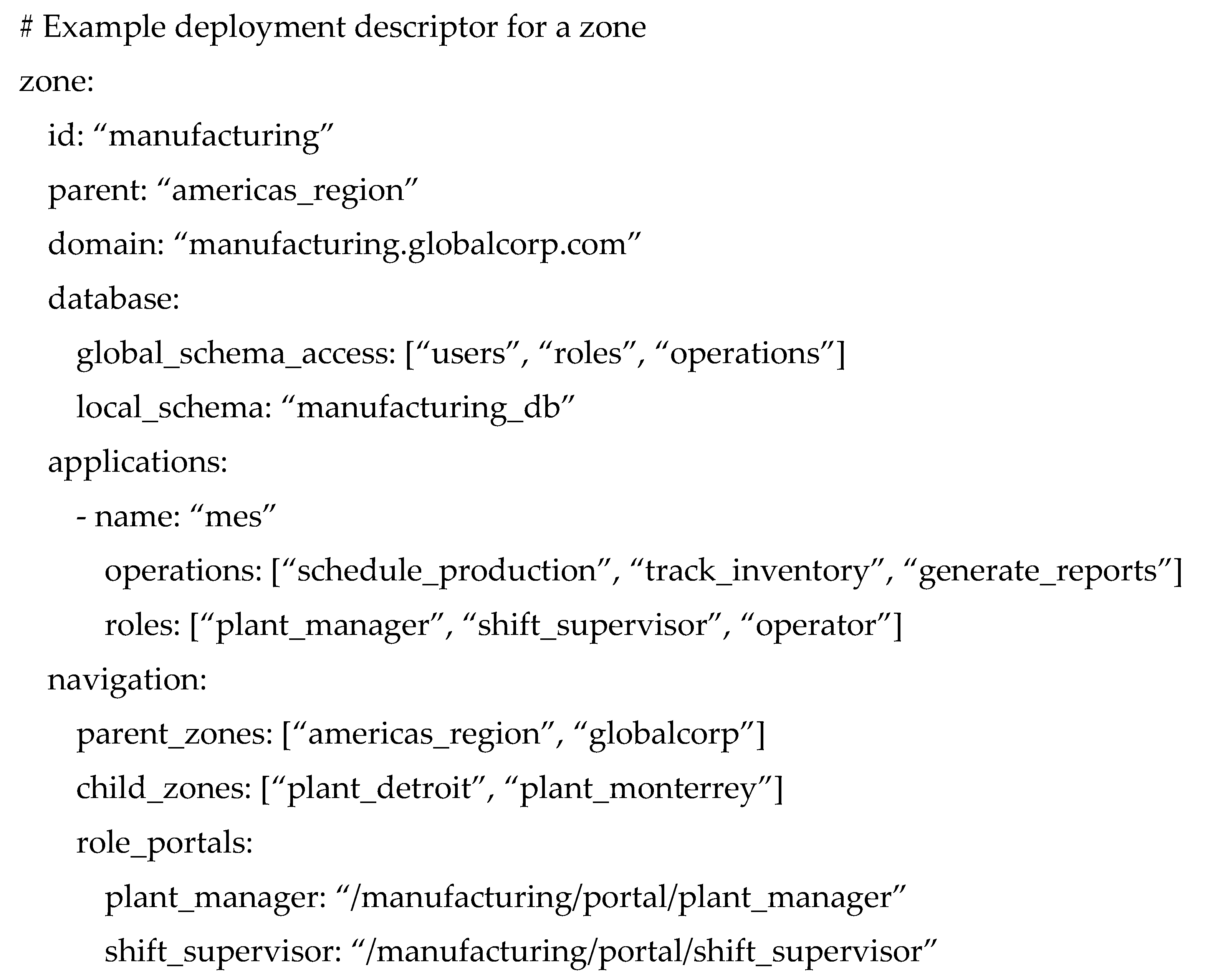 Preprints 196883 i005