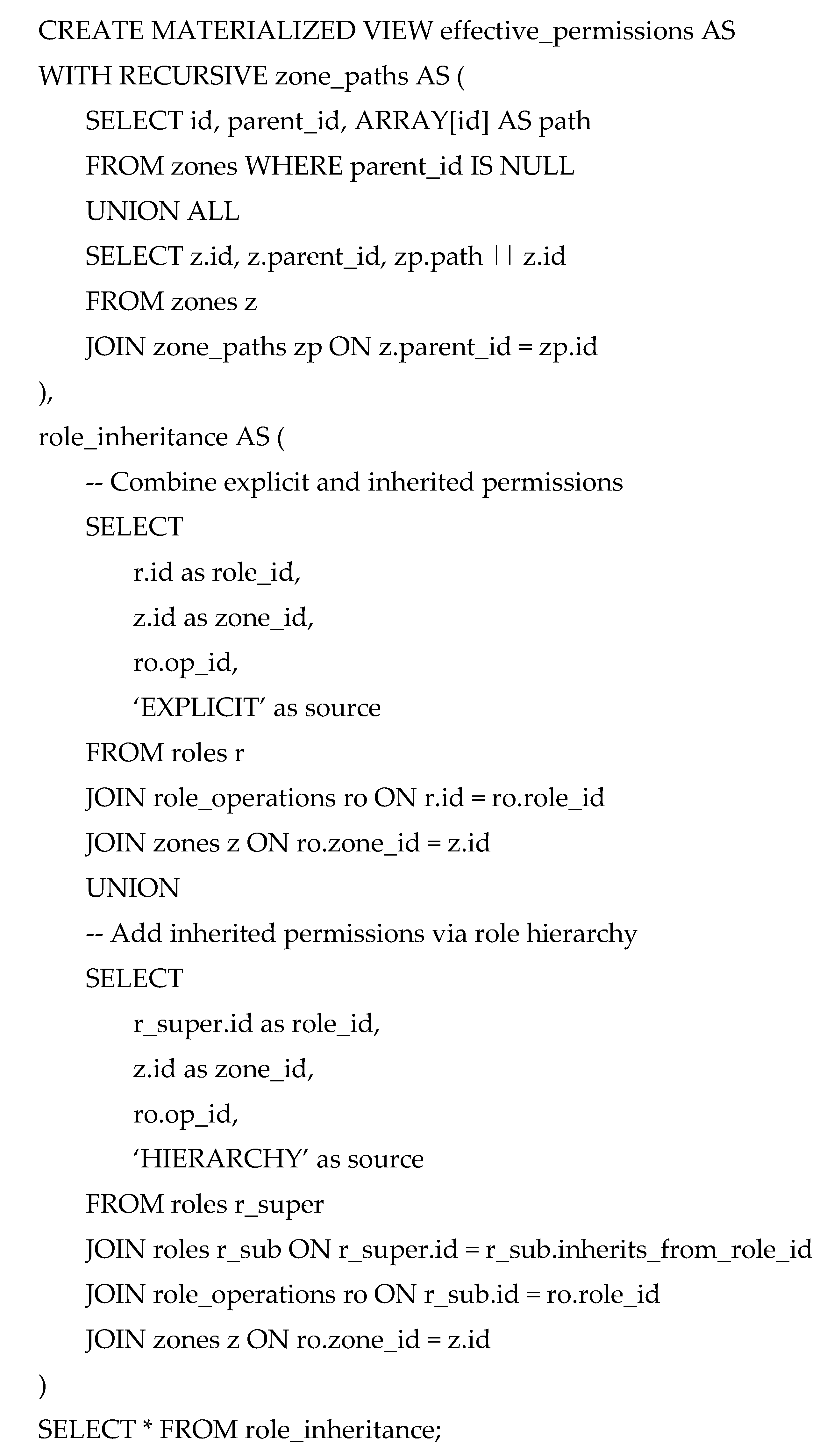 Preprints 196883 i014