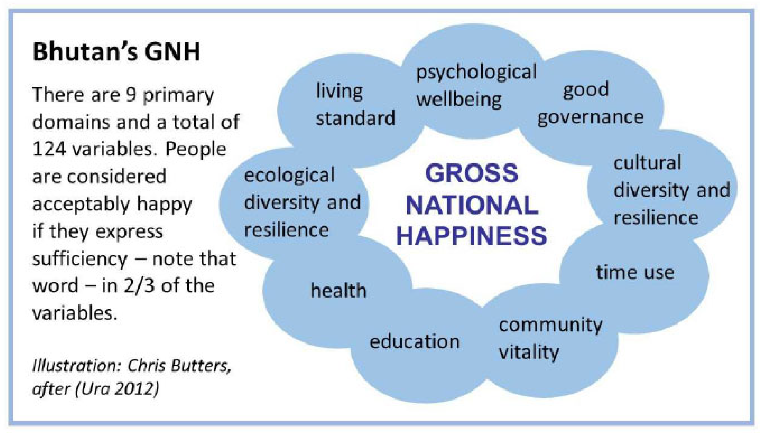 Preprints 98332 g002