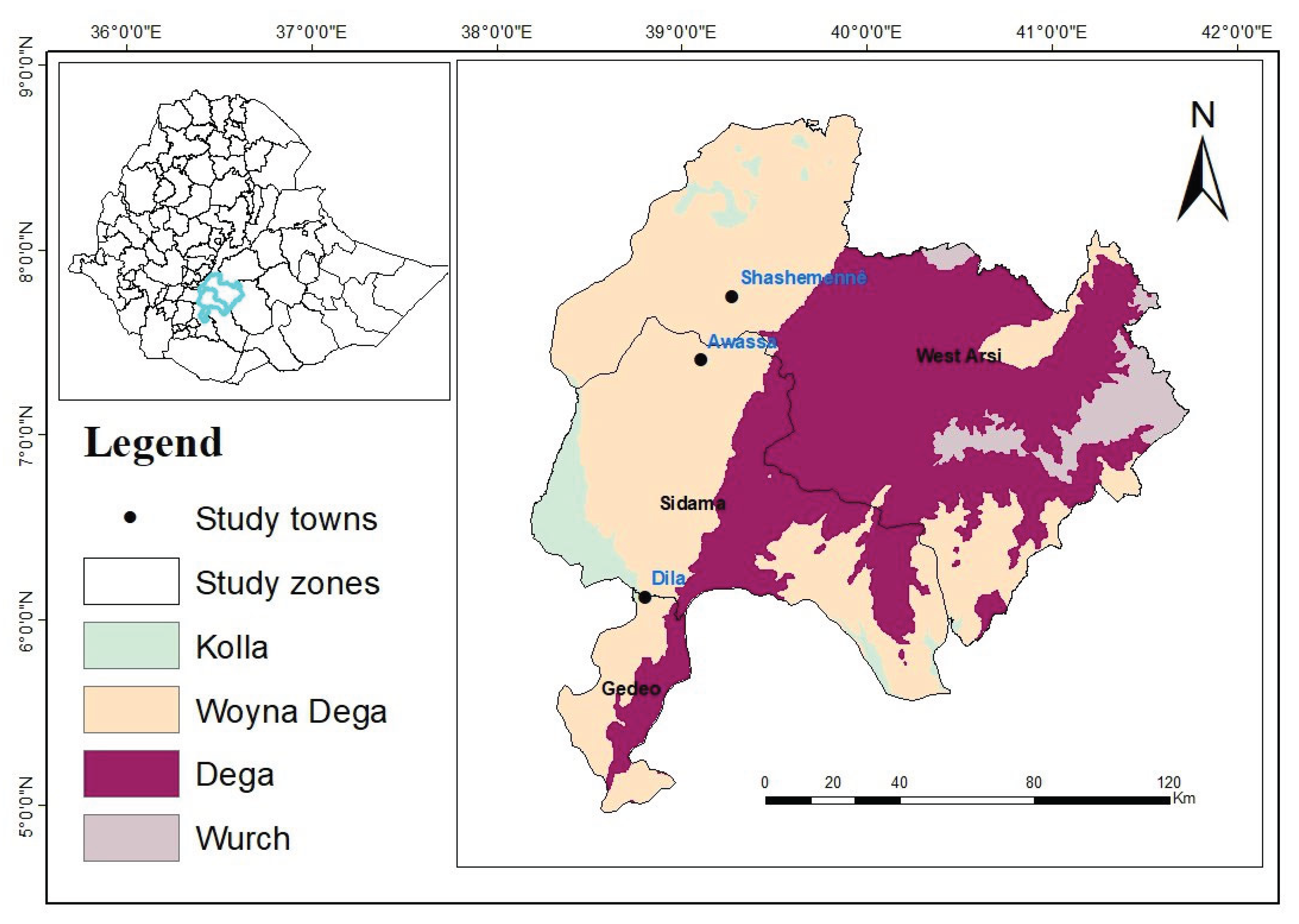 Preprints 164292 g001