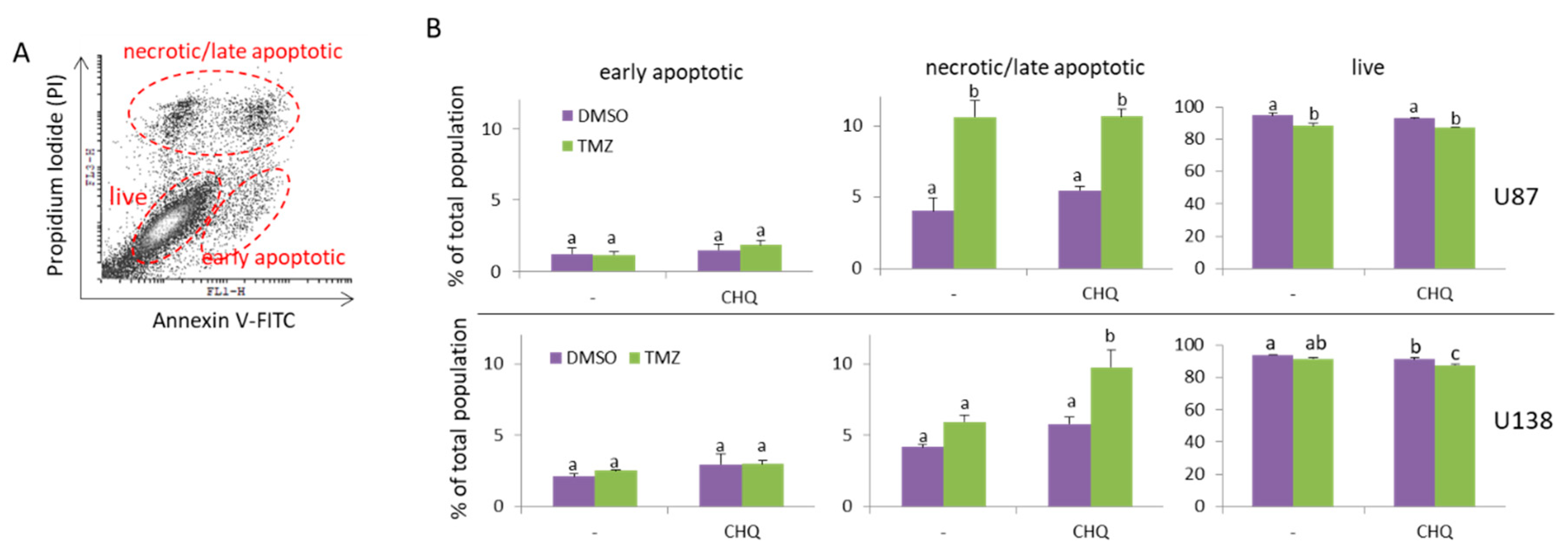 Preprints 173634 g001