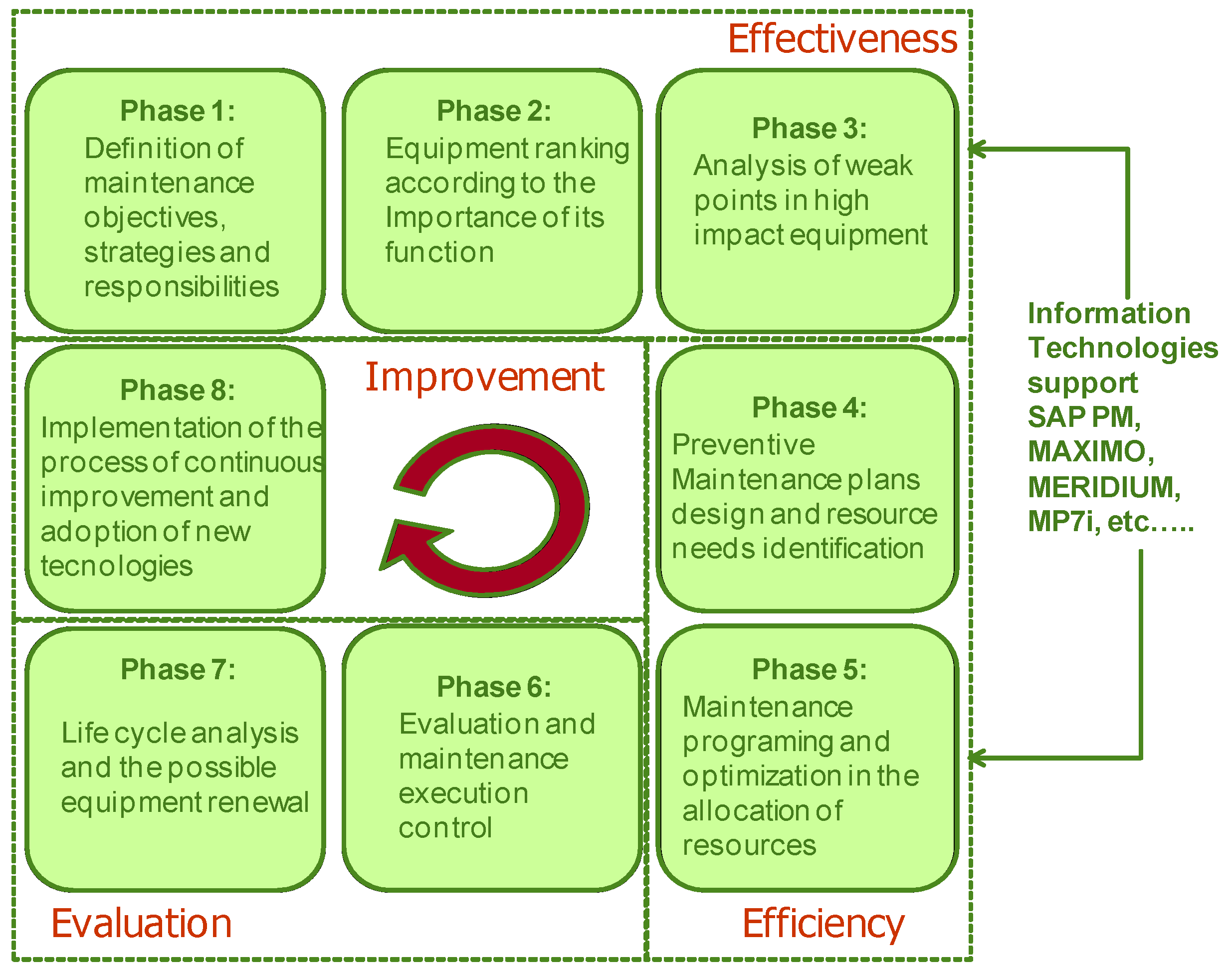 Preprints 157915 g001
