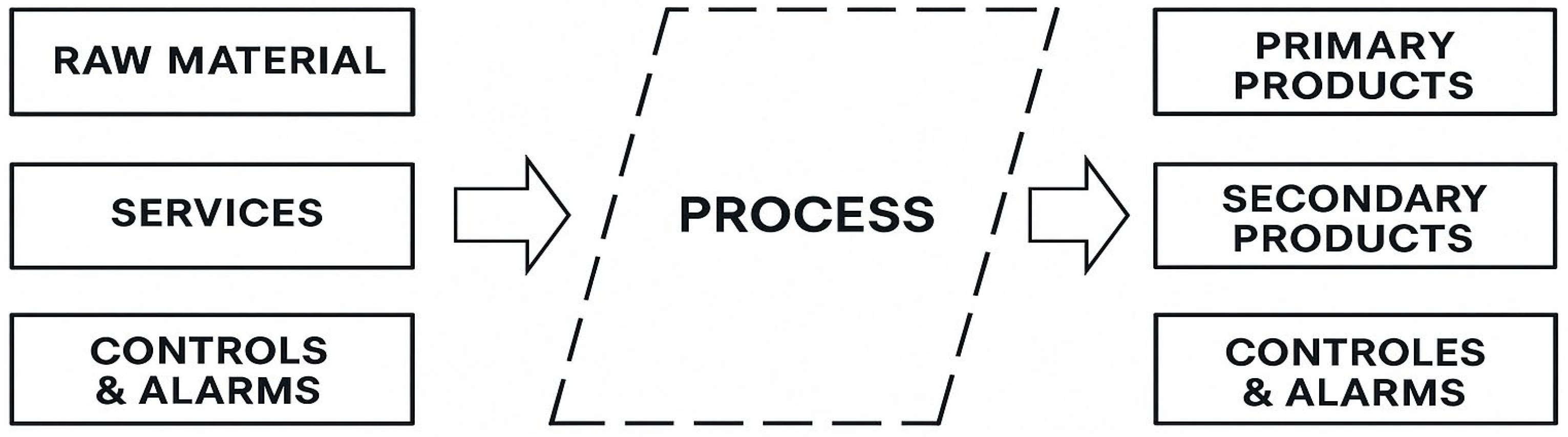 Preprints 157915 g004