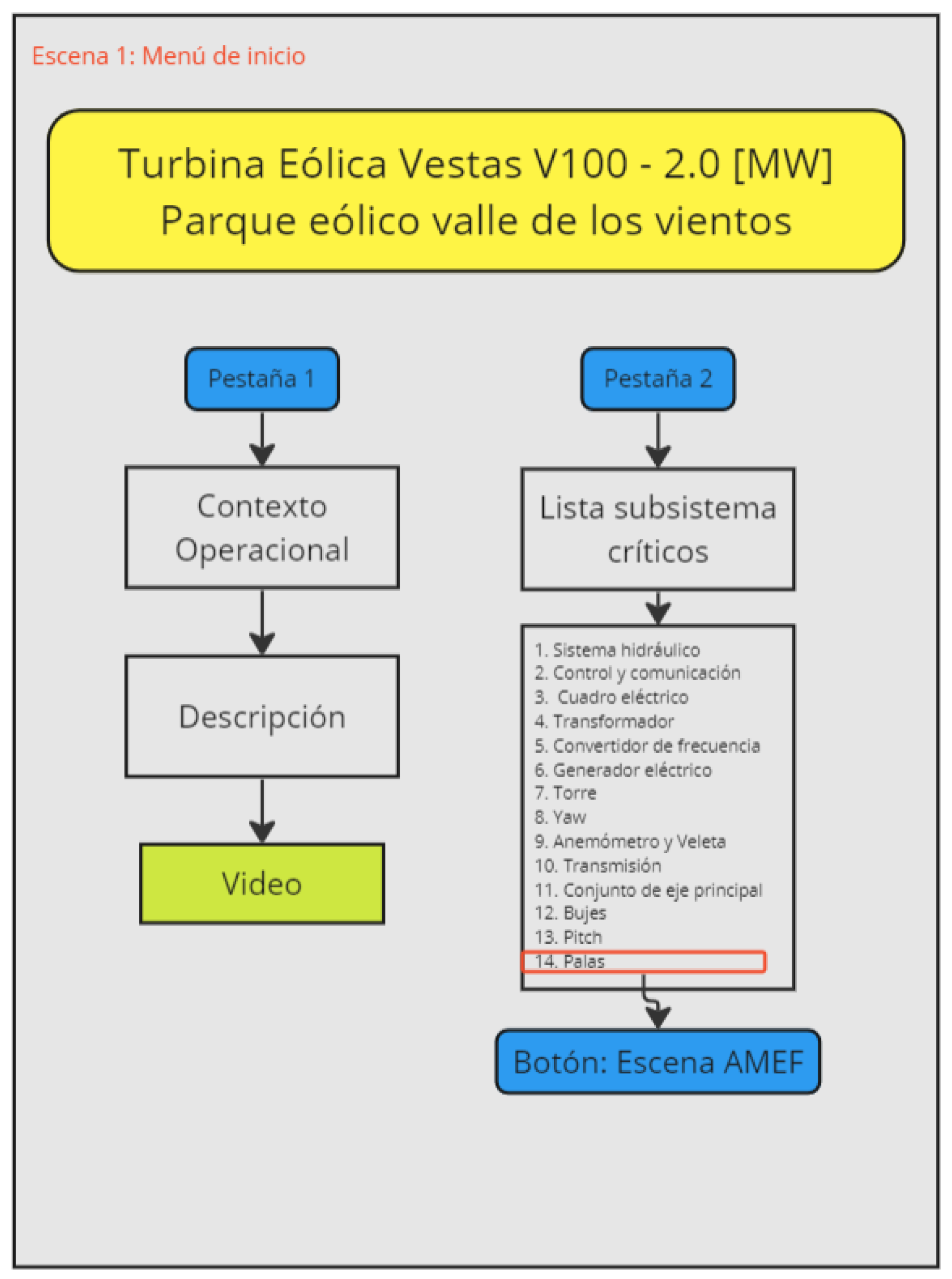 Preprints 157915 g010