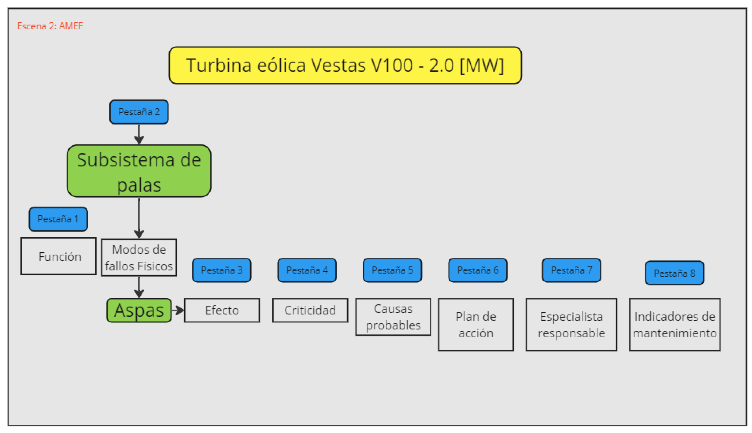 Preprints 157915 g011
