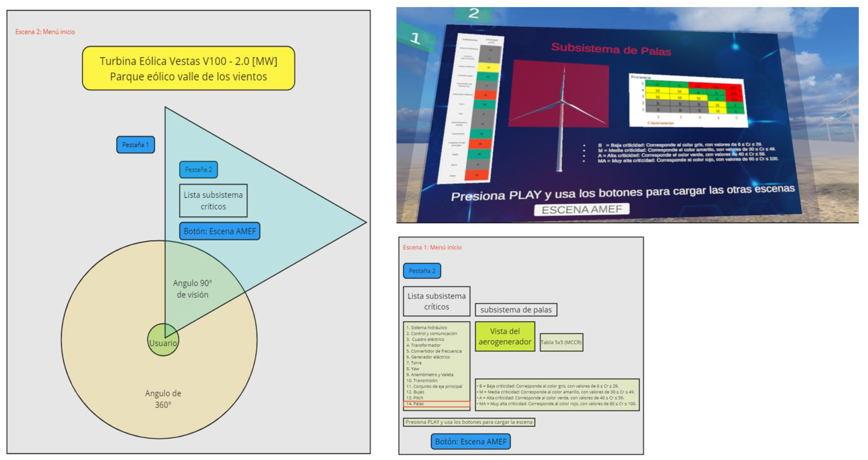 Preprints 157915 g014