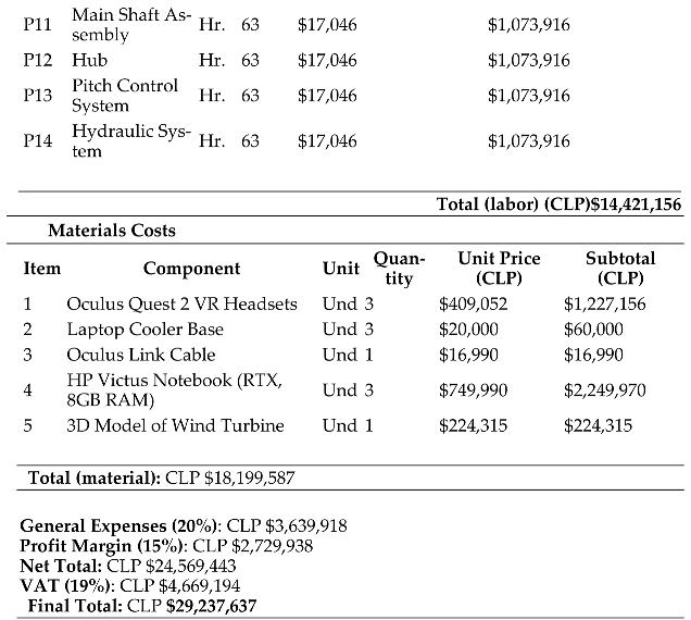 Preprints 157915 i004