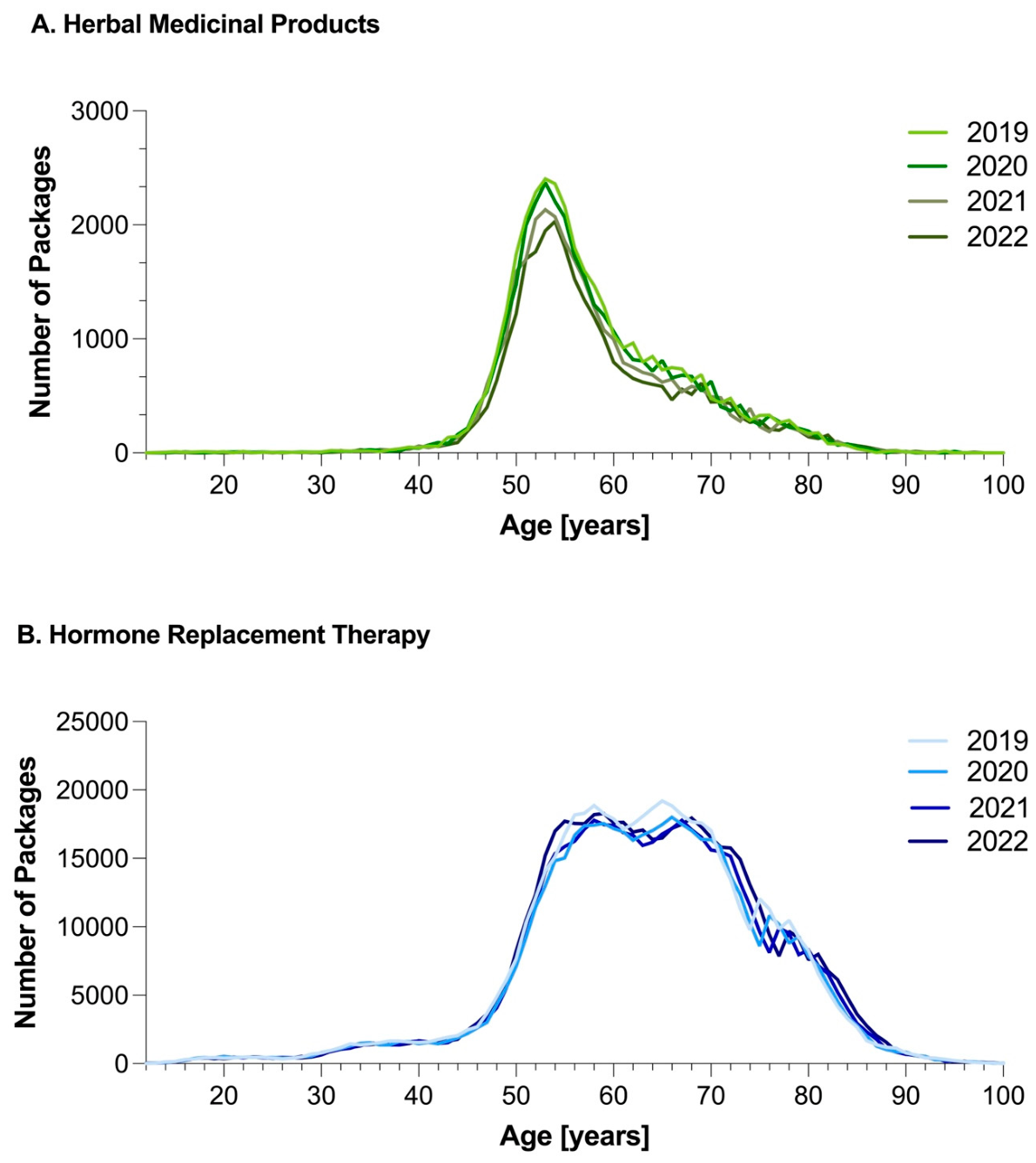 Preprints 235163 g008 Preprints 235163 g008