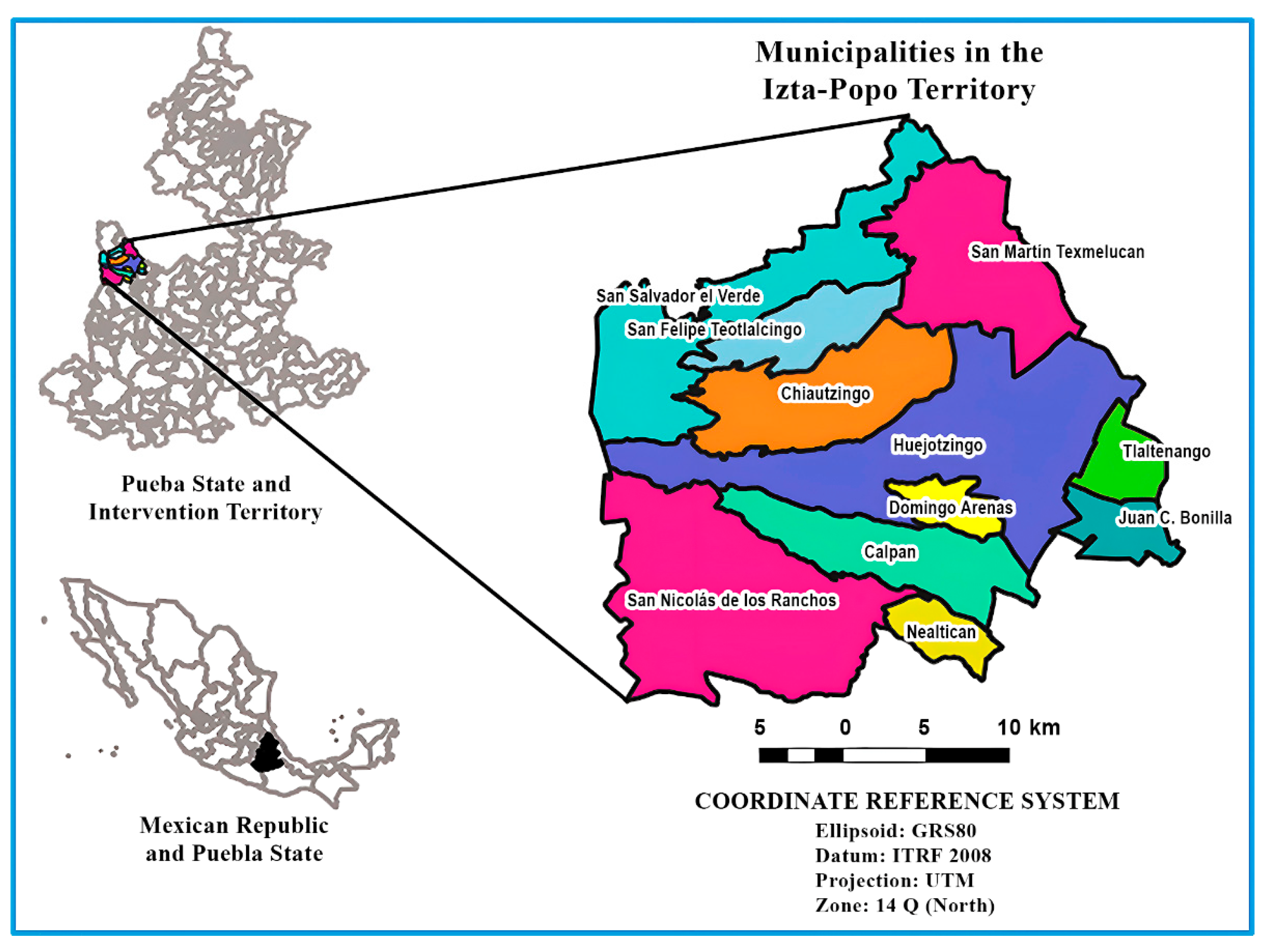 Preprints 157963 g002