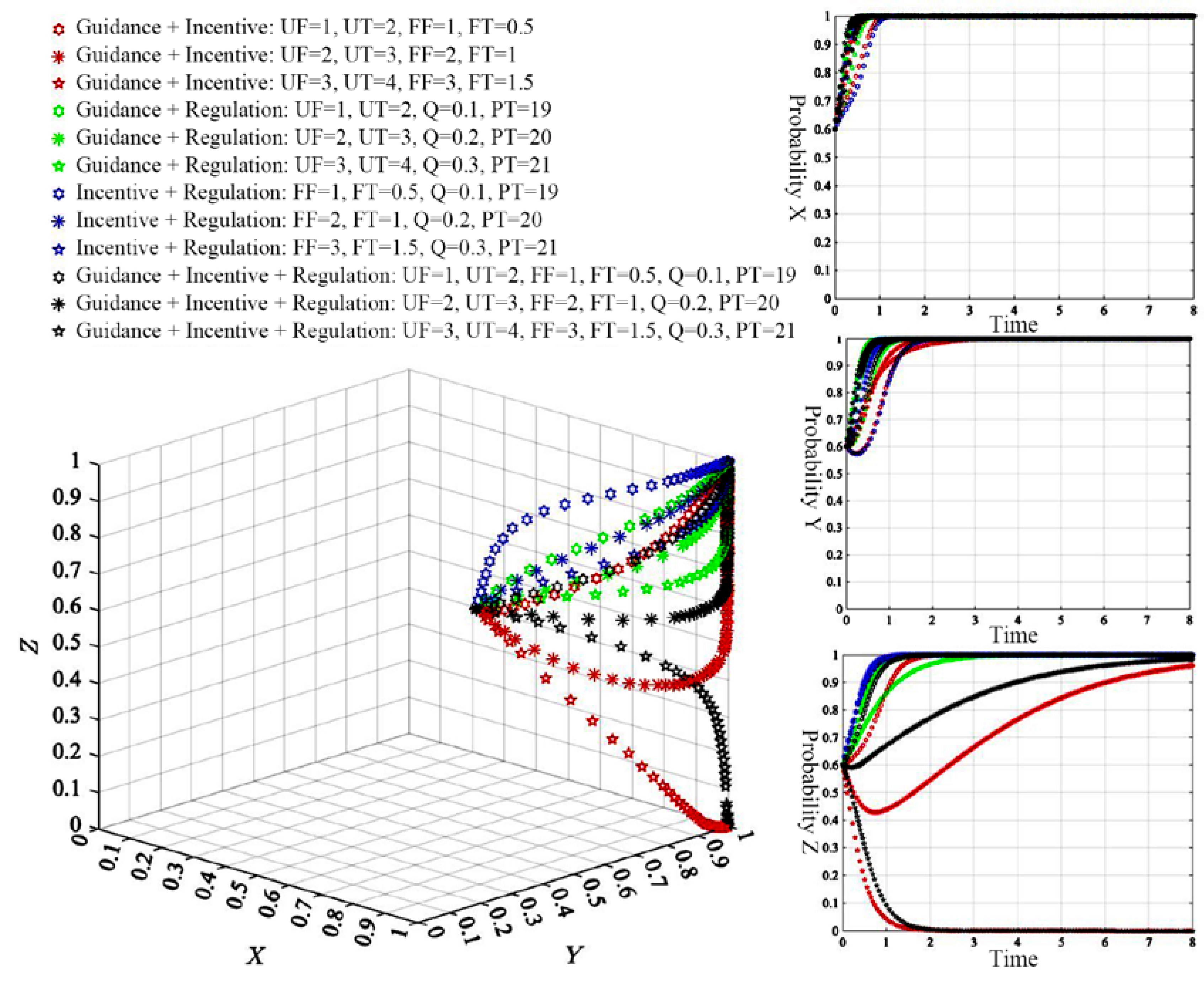 Preprints 71495 g008
