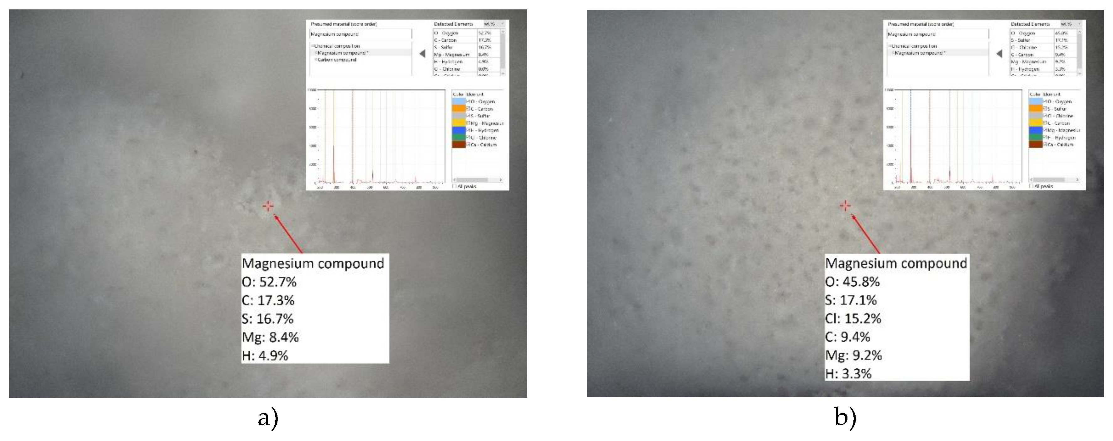 Preprints 145707 g013