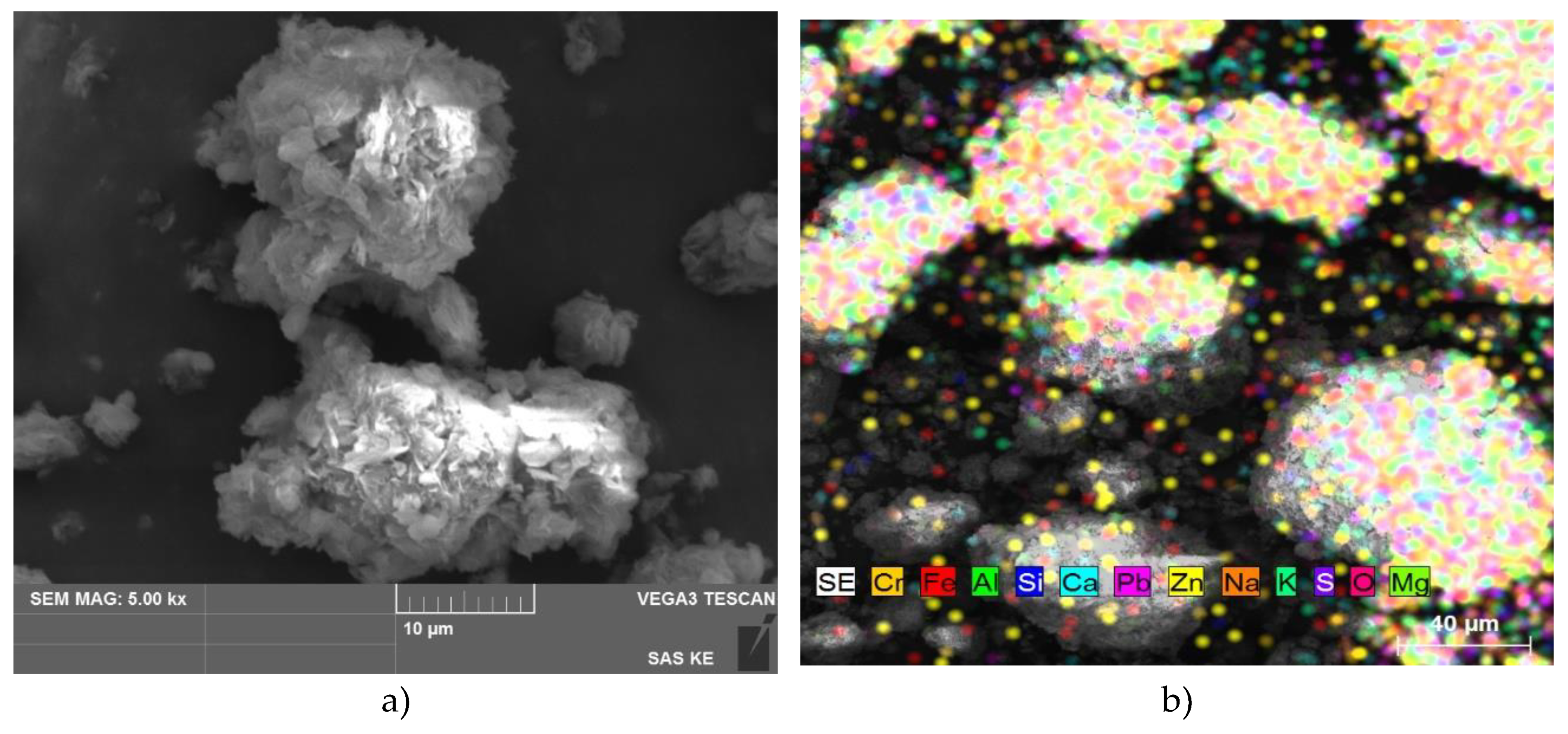 Preprints 145707 g015