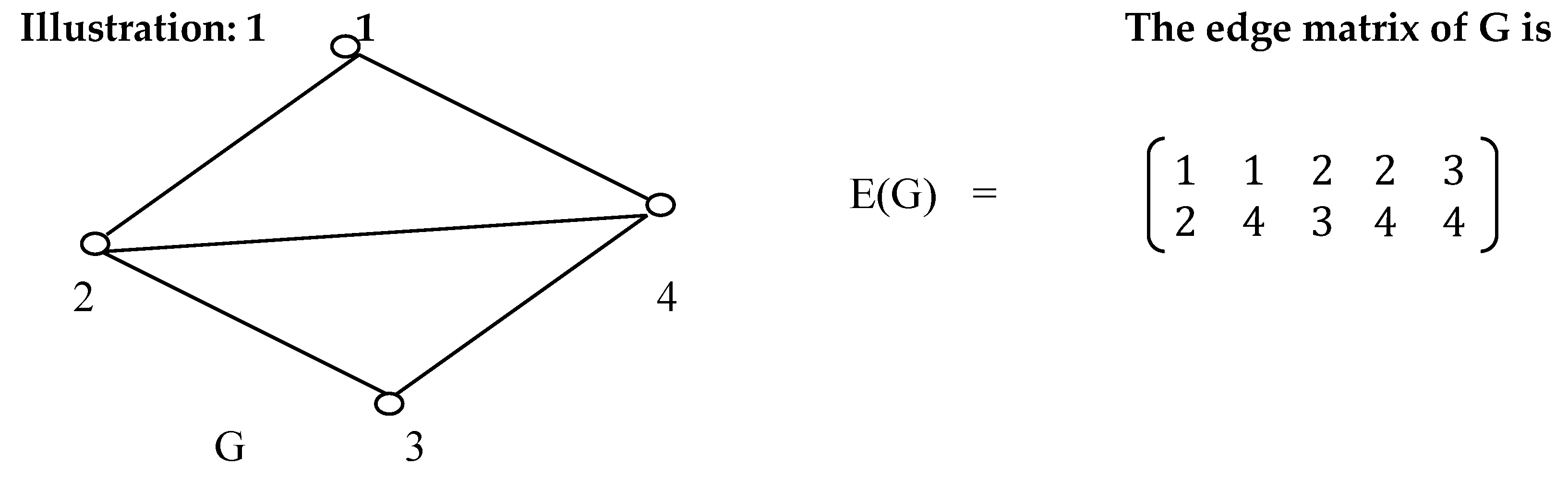 Preprints 162665 g001