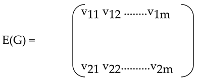 Preprints 162665 i001