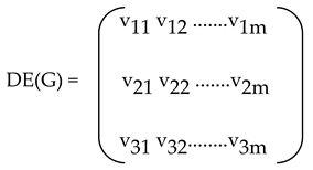 Preprints 162665 i002