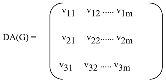 Preprints 162665 i006