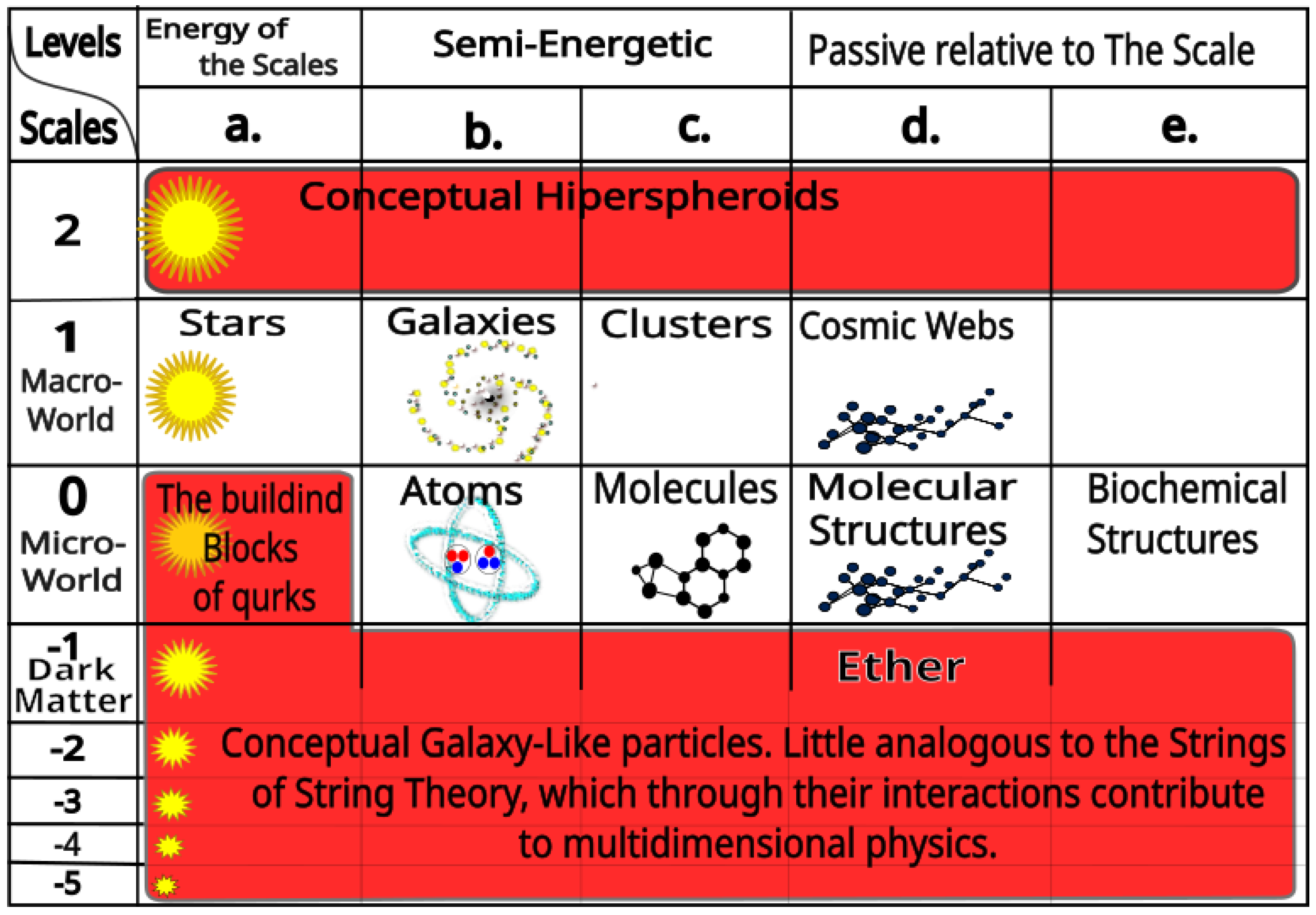 Preprints 151550 g002