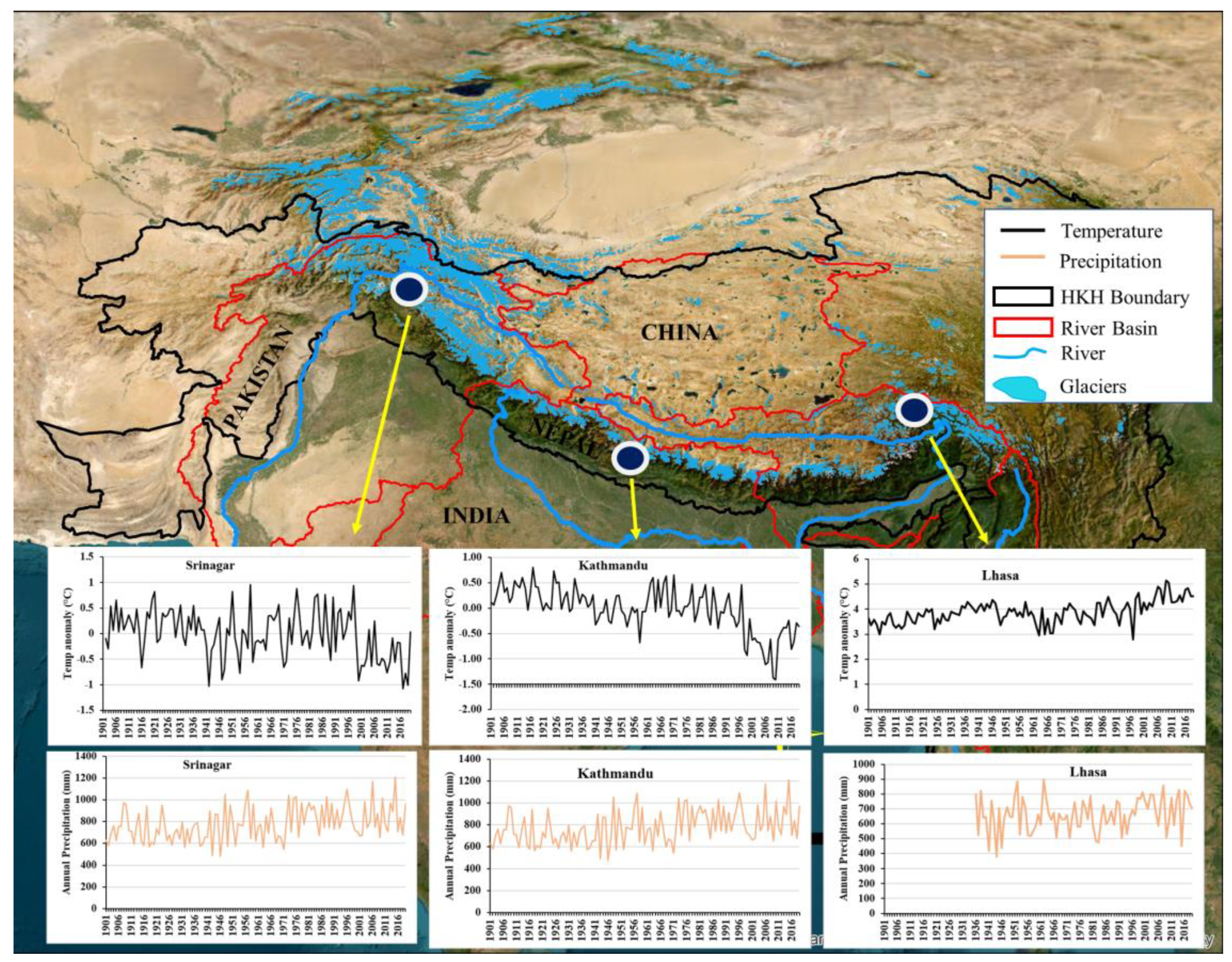 Preprints 140522 g003