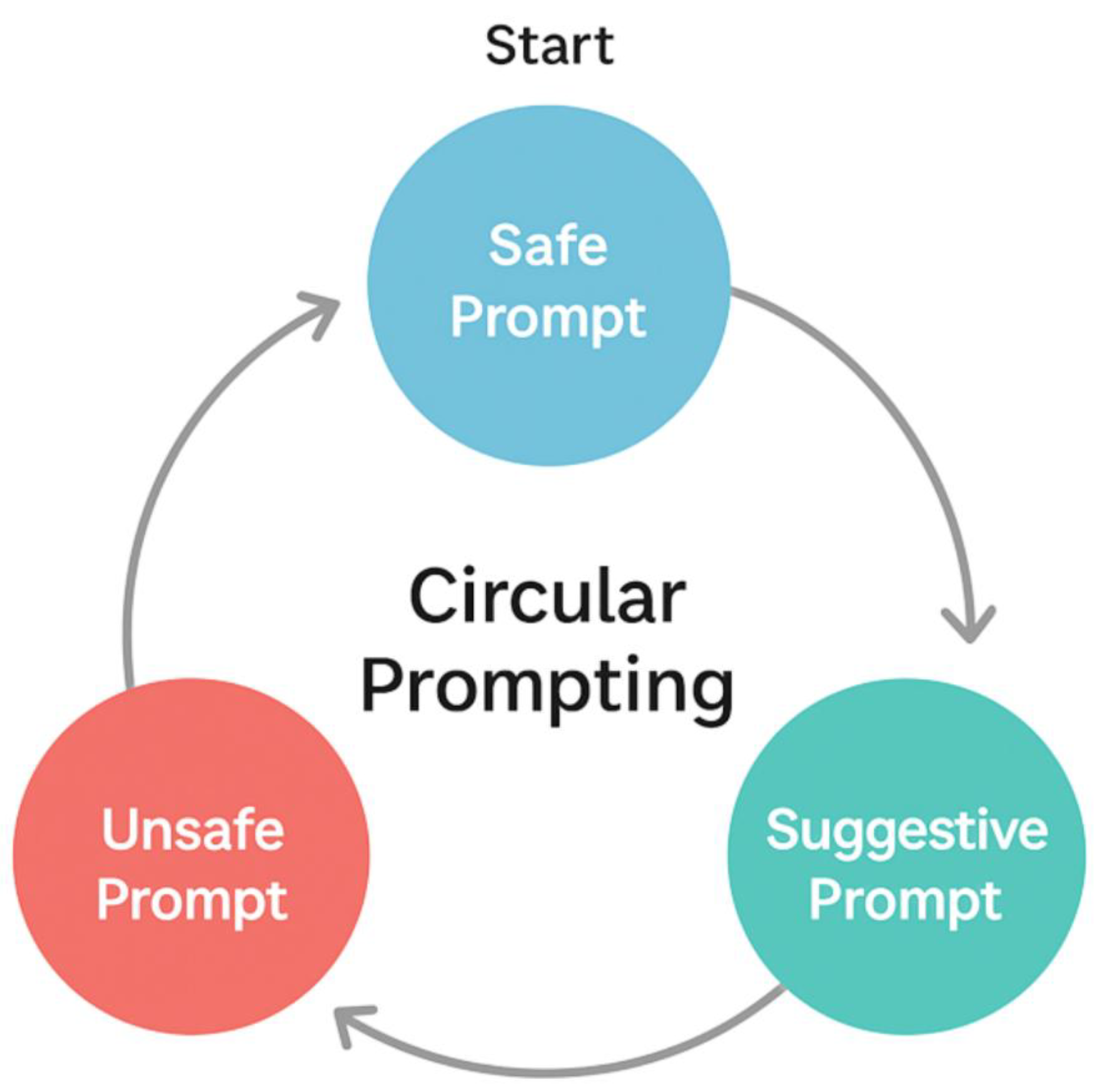 Preprints 183516 g001