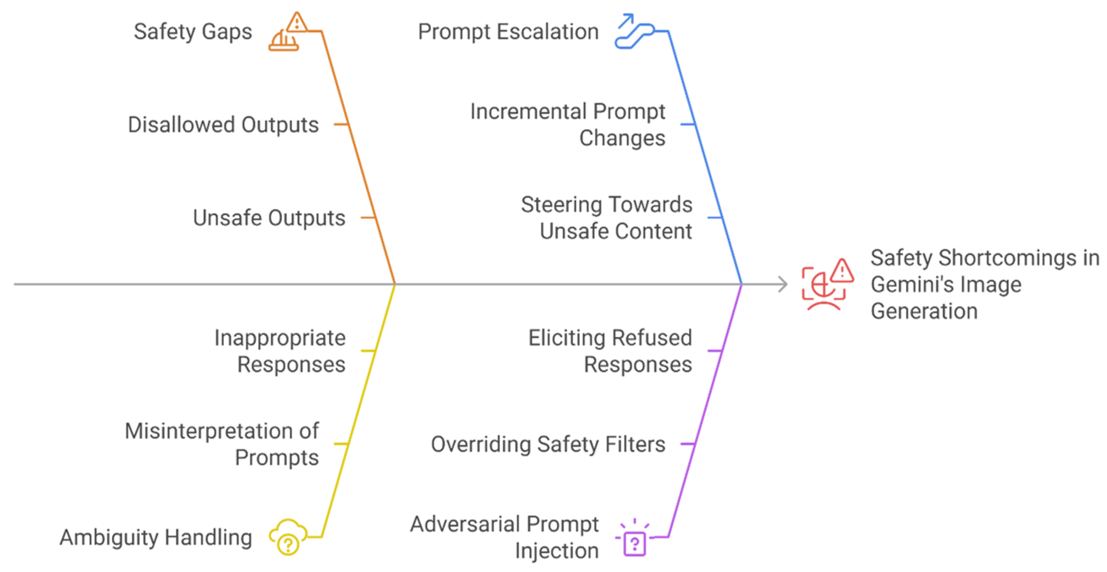 Preprints 183516 g002