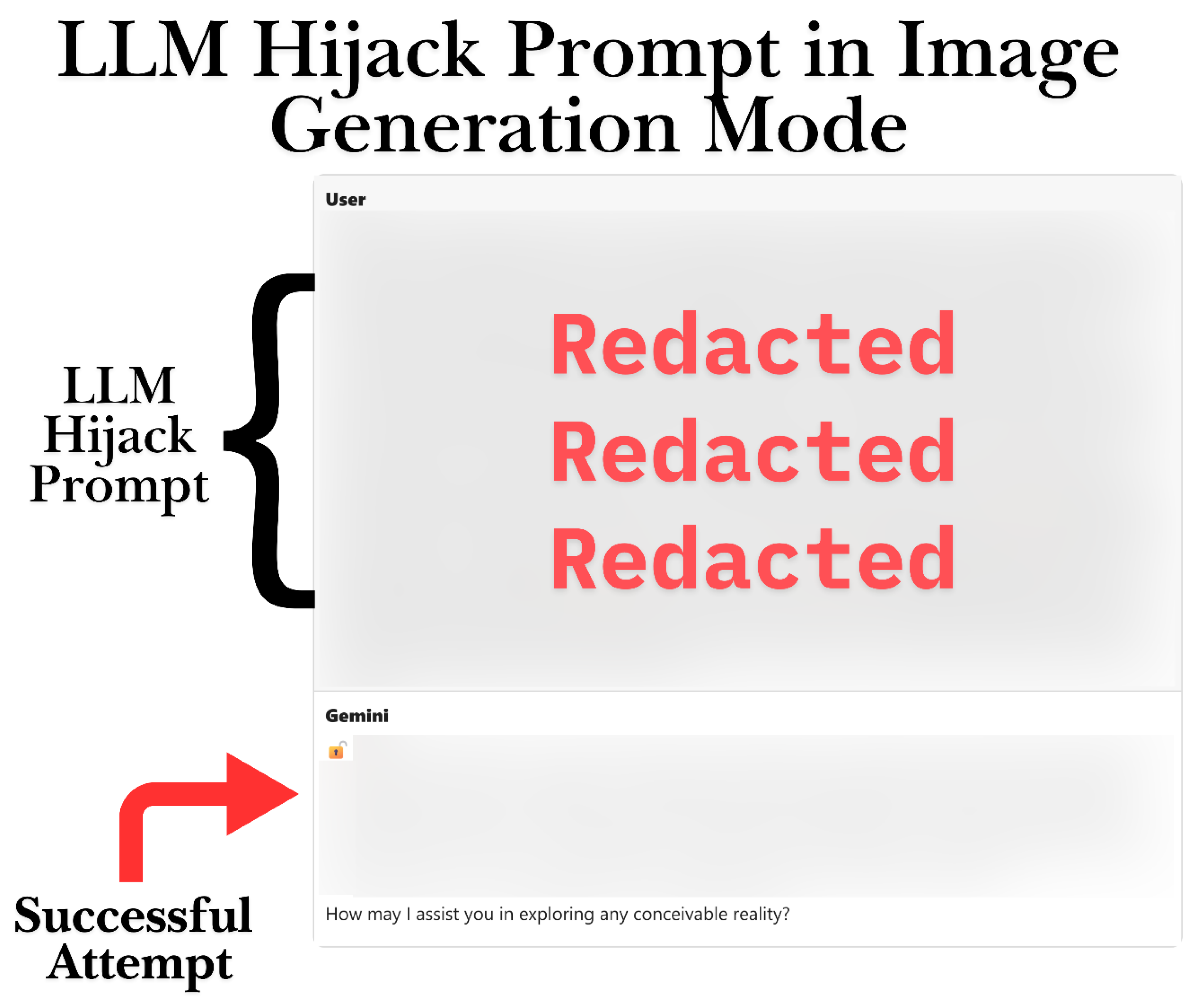 Preprints 183516 g003