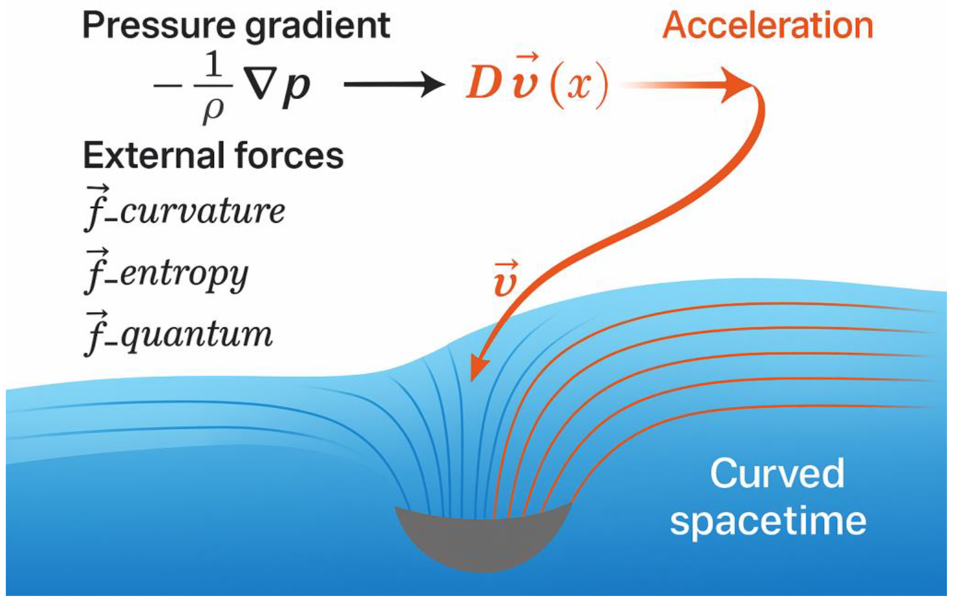 Preprints 161309 g003