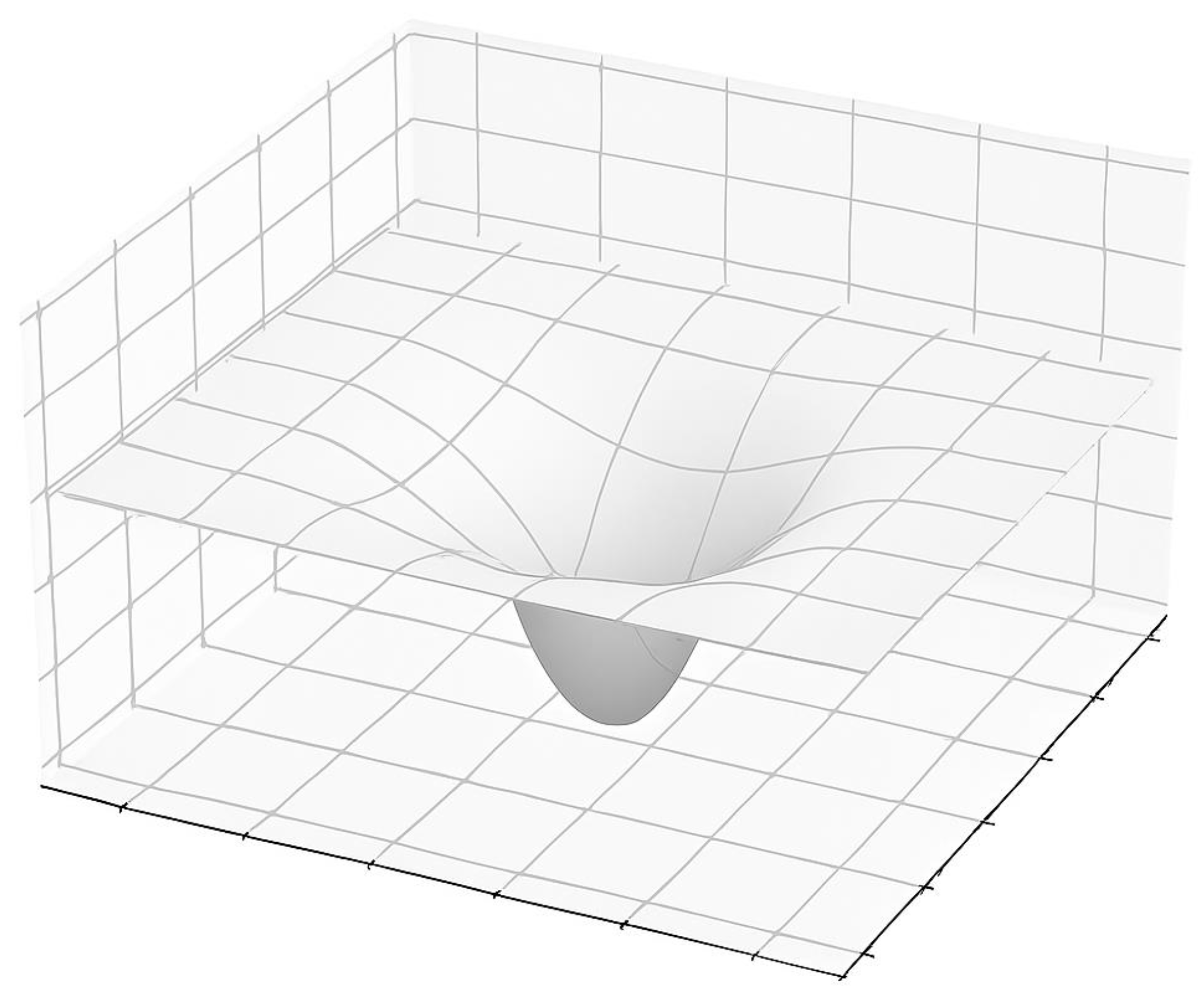 Preprints 161309 g011
