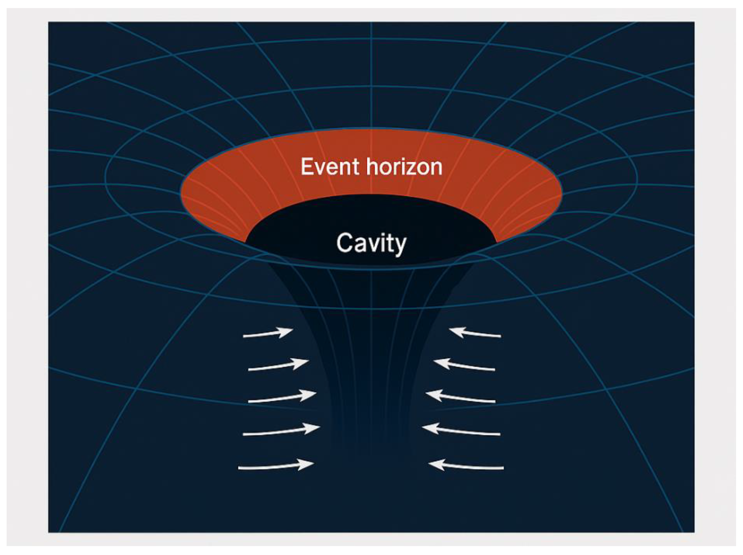 Preprints 161309 g015