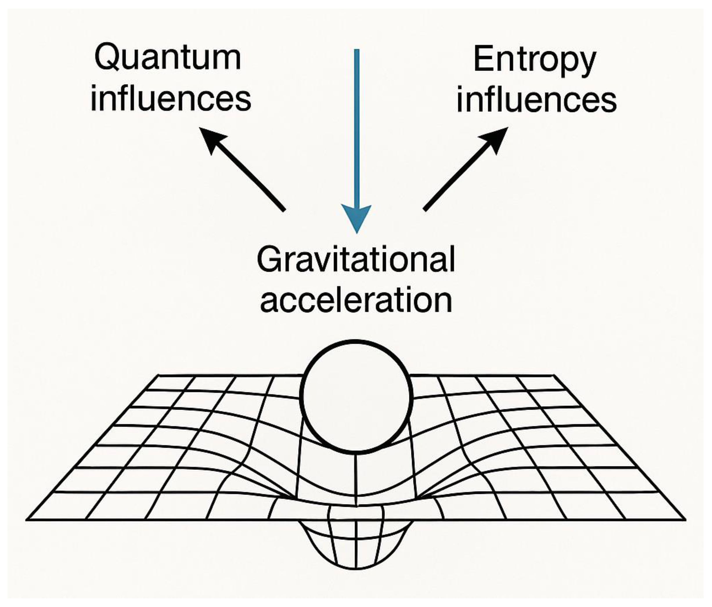 Preprints 161309 g023