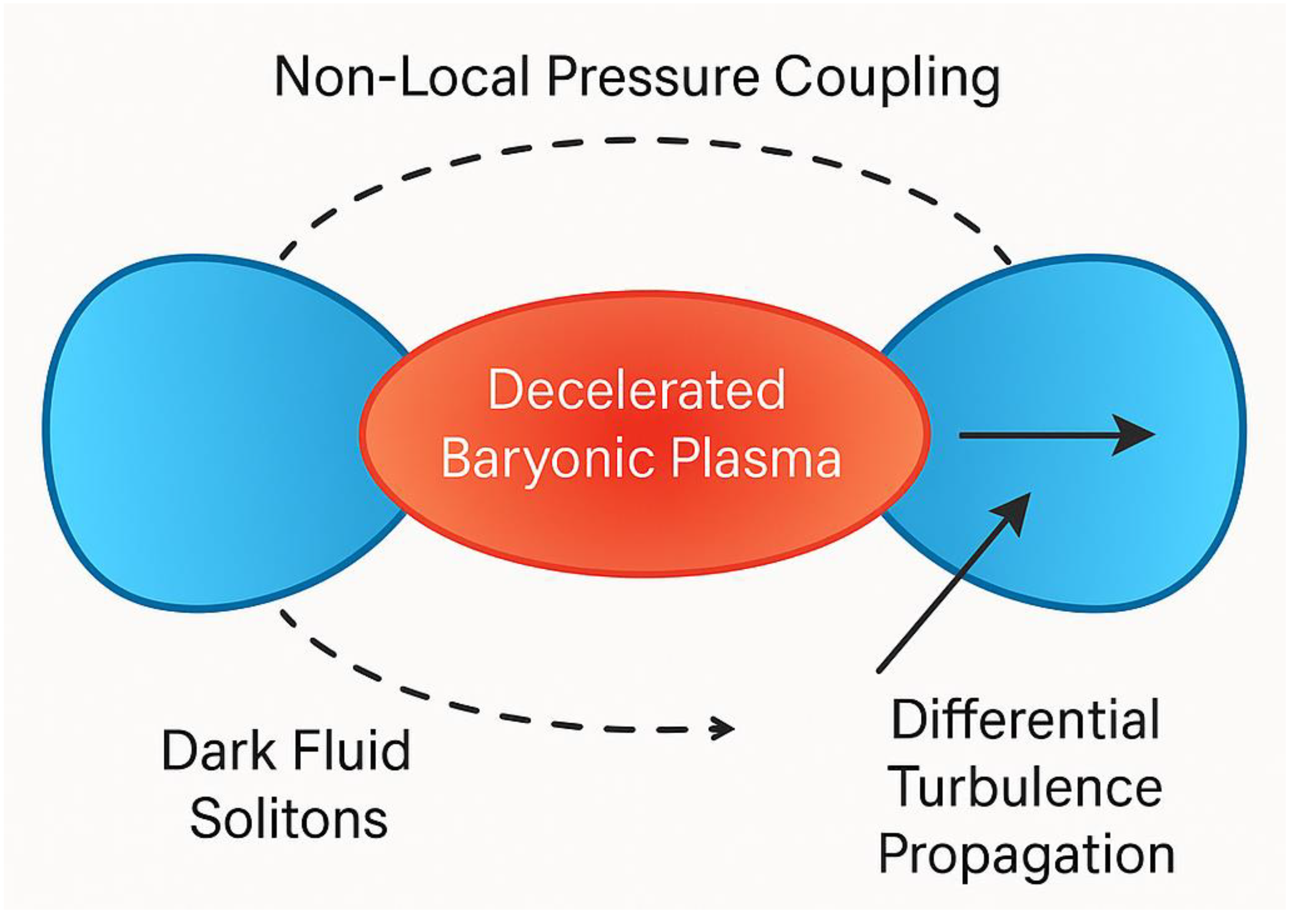 Preprints 161309 g027
