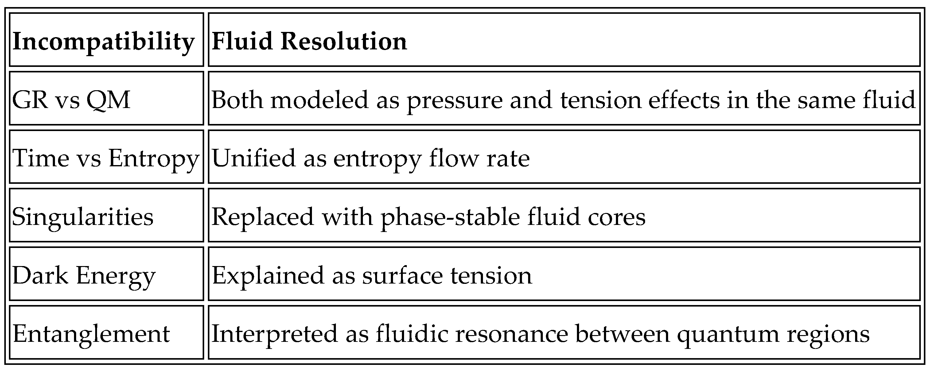 Preprints 161309 i001