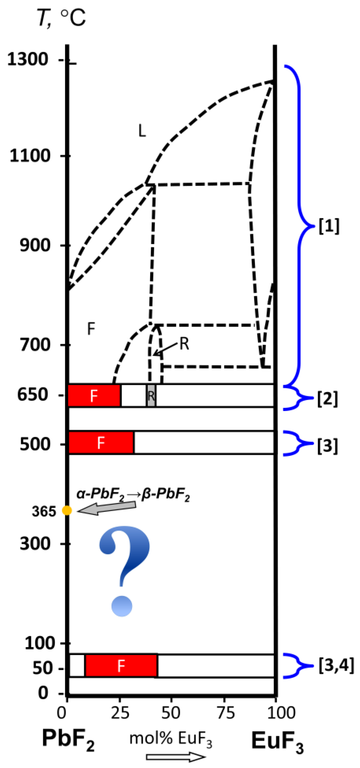 Preprints 188501 g001
