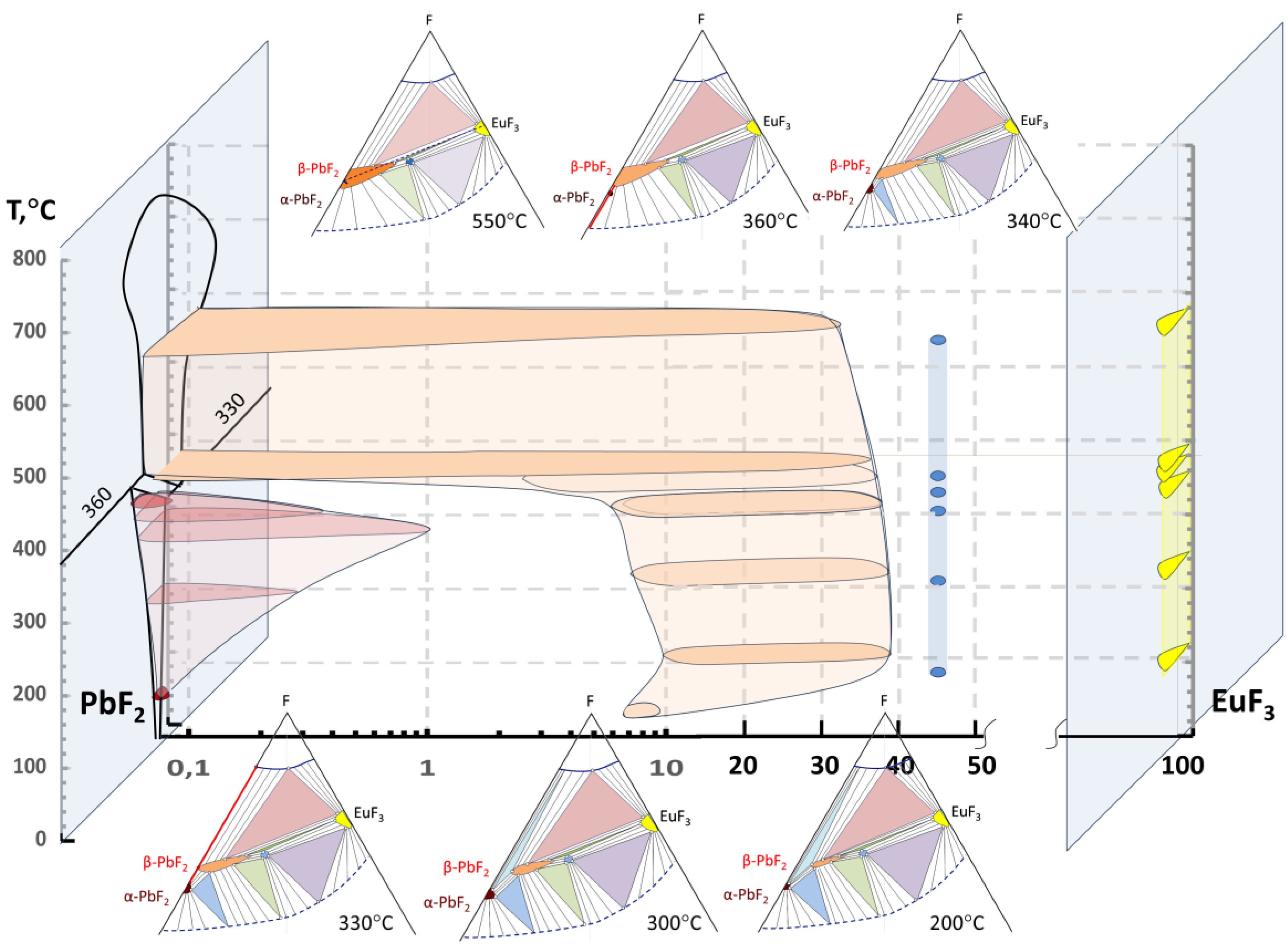 Preprints 188501 g014