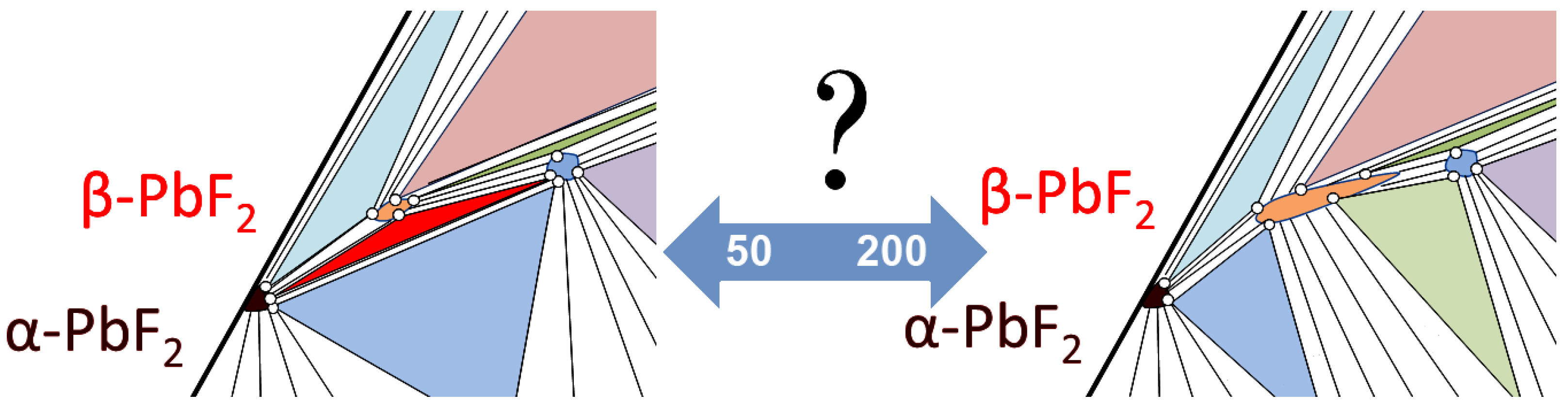 Preprints 188501 g015