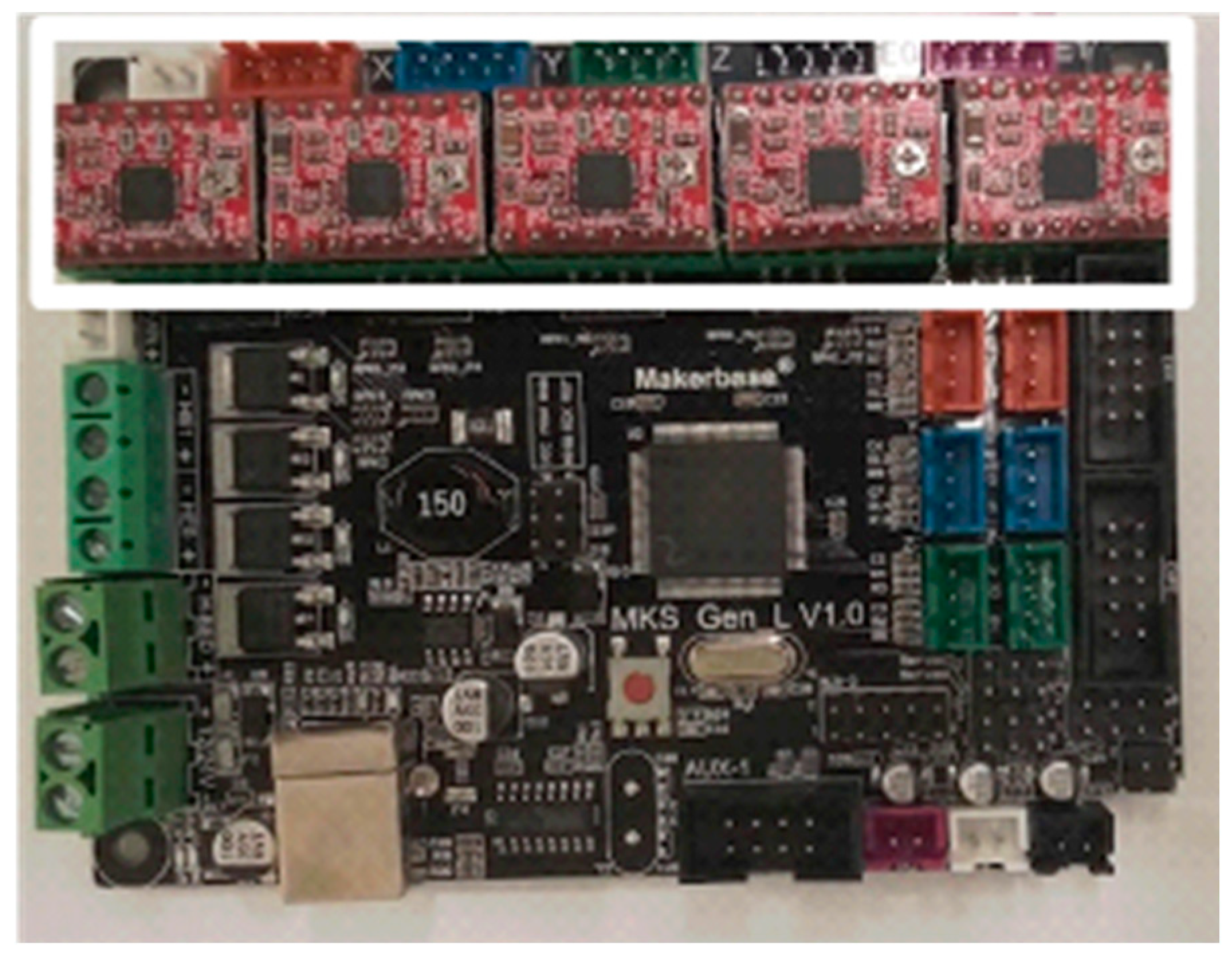 Preprints 89220 g005