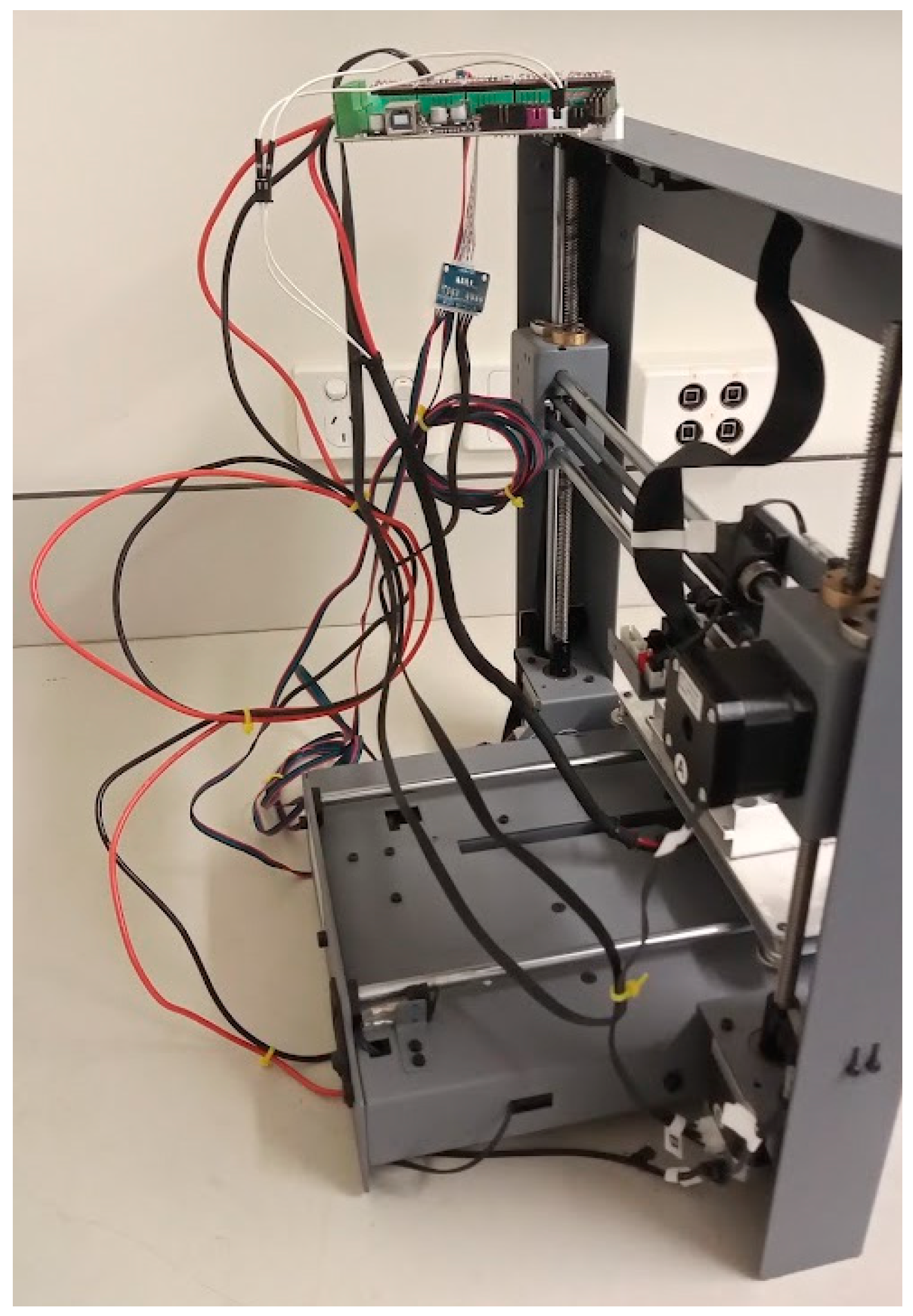 Preprints 89220 g010