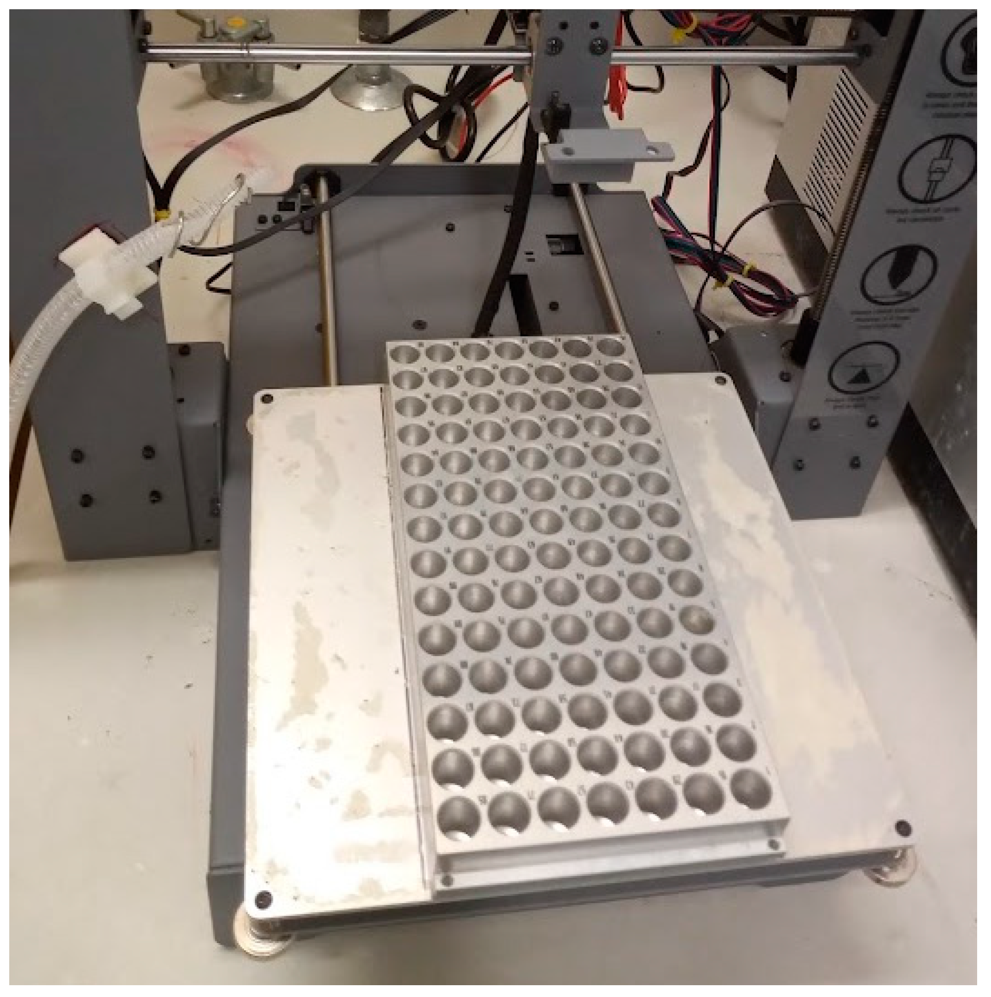 Preprints 89220 g011b